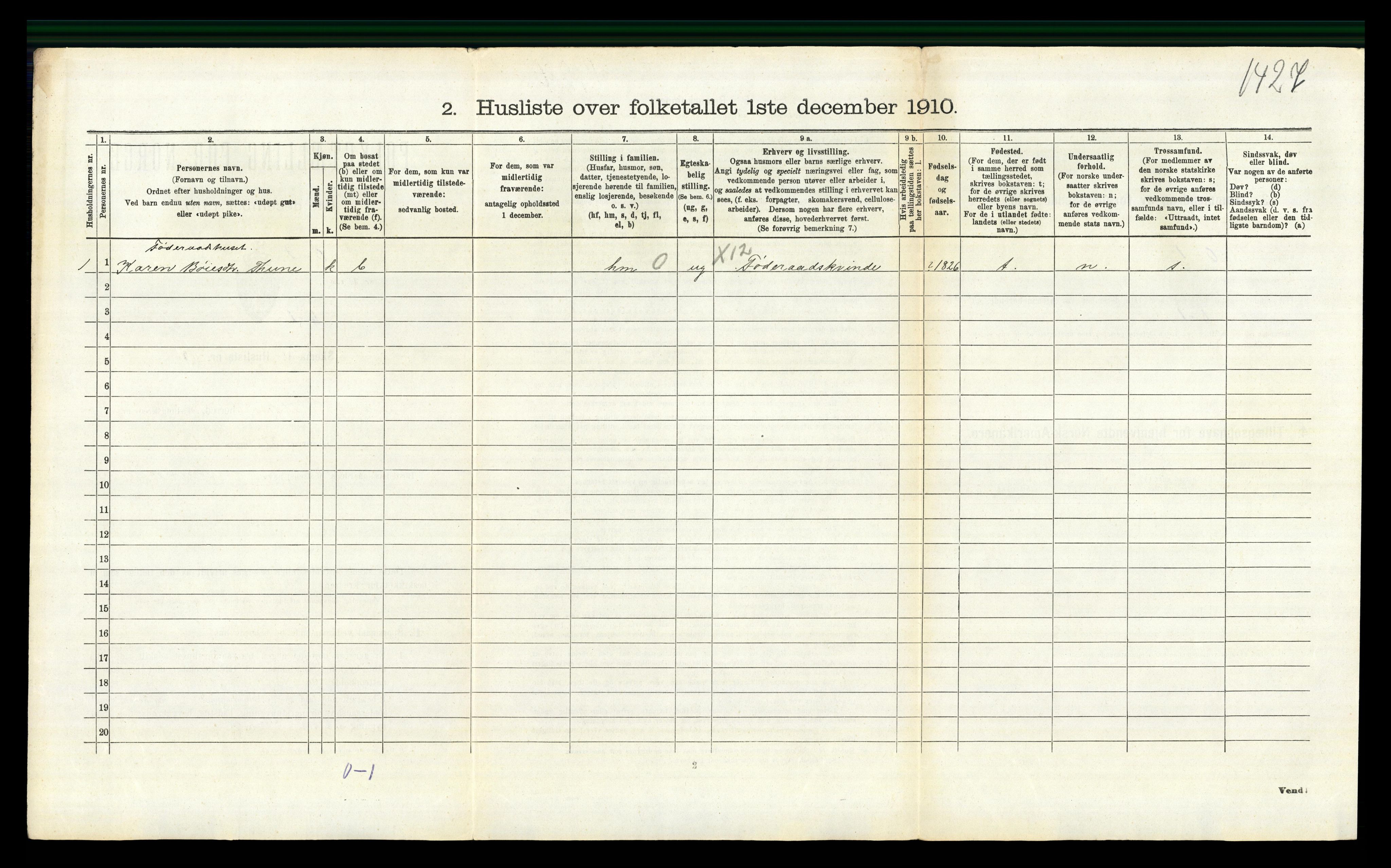 RA, 1910 census for Vang, 1910, p. 282