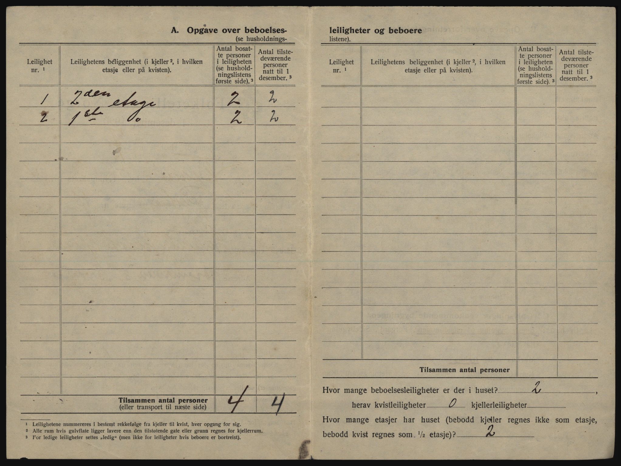 SATØ, 1920 census for Tromsø, 1920, p. 432