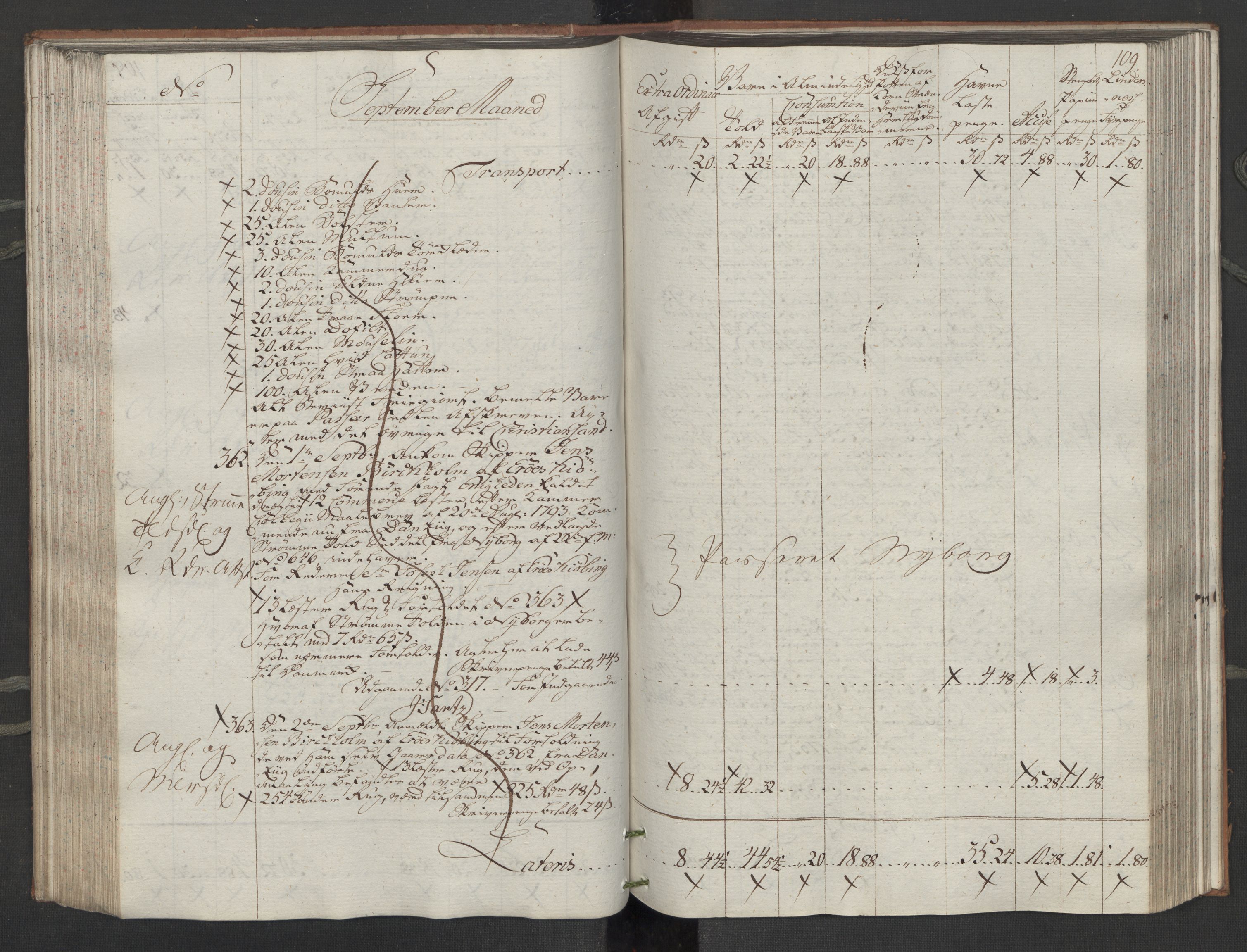 Generaltollkammeret, tollregnskaper, RA/EA-5490/R14/L0116/0001: Tollregnskaper Øster-Risør / Inngående tollbok, 1794, p. 108b-109a