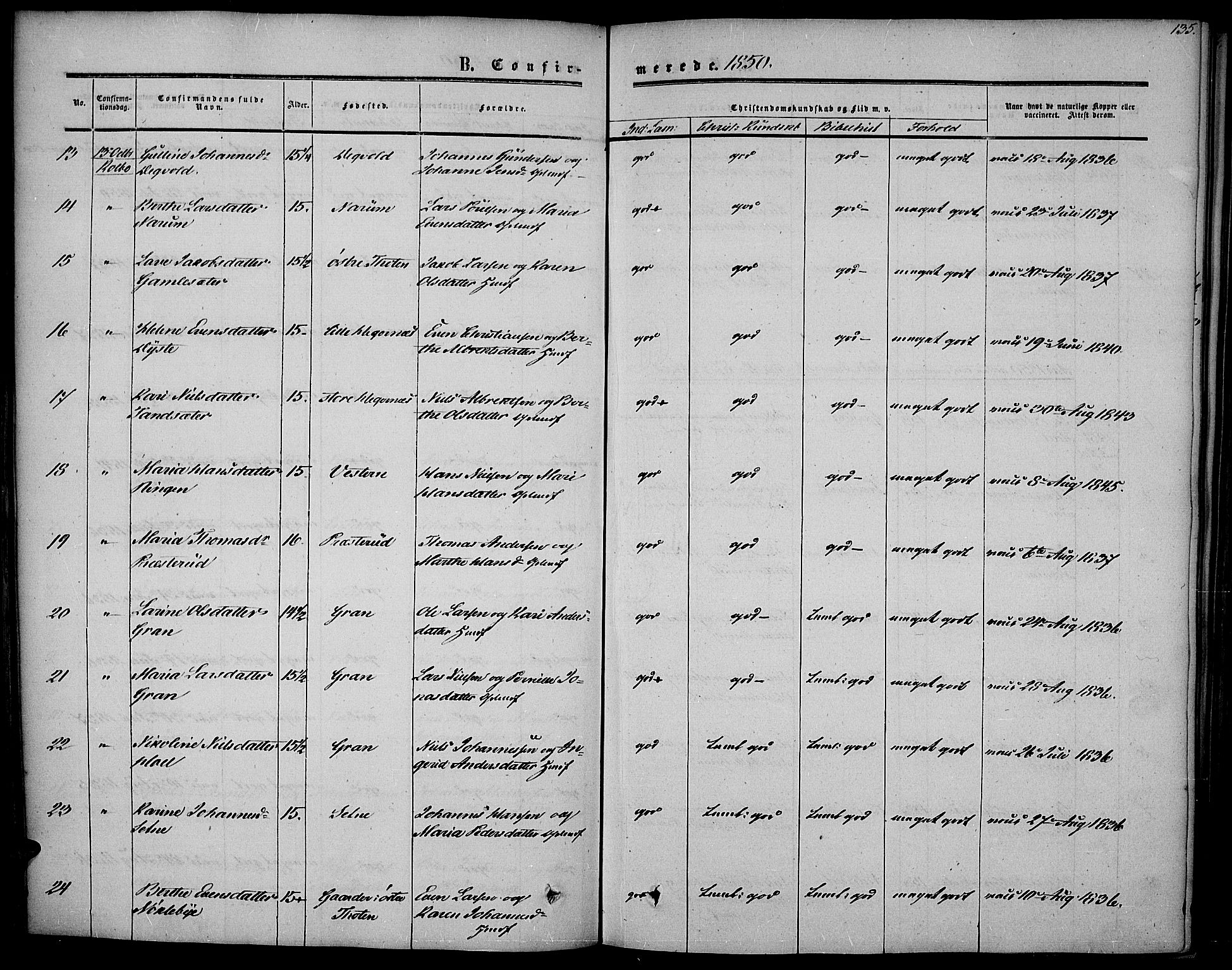 Vestre Toten prestekontor, SAH/PREST-108/H/Ha/Haa/L0005: Parish register (official) no. 5, 1850-1855, p. 135