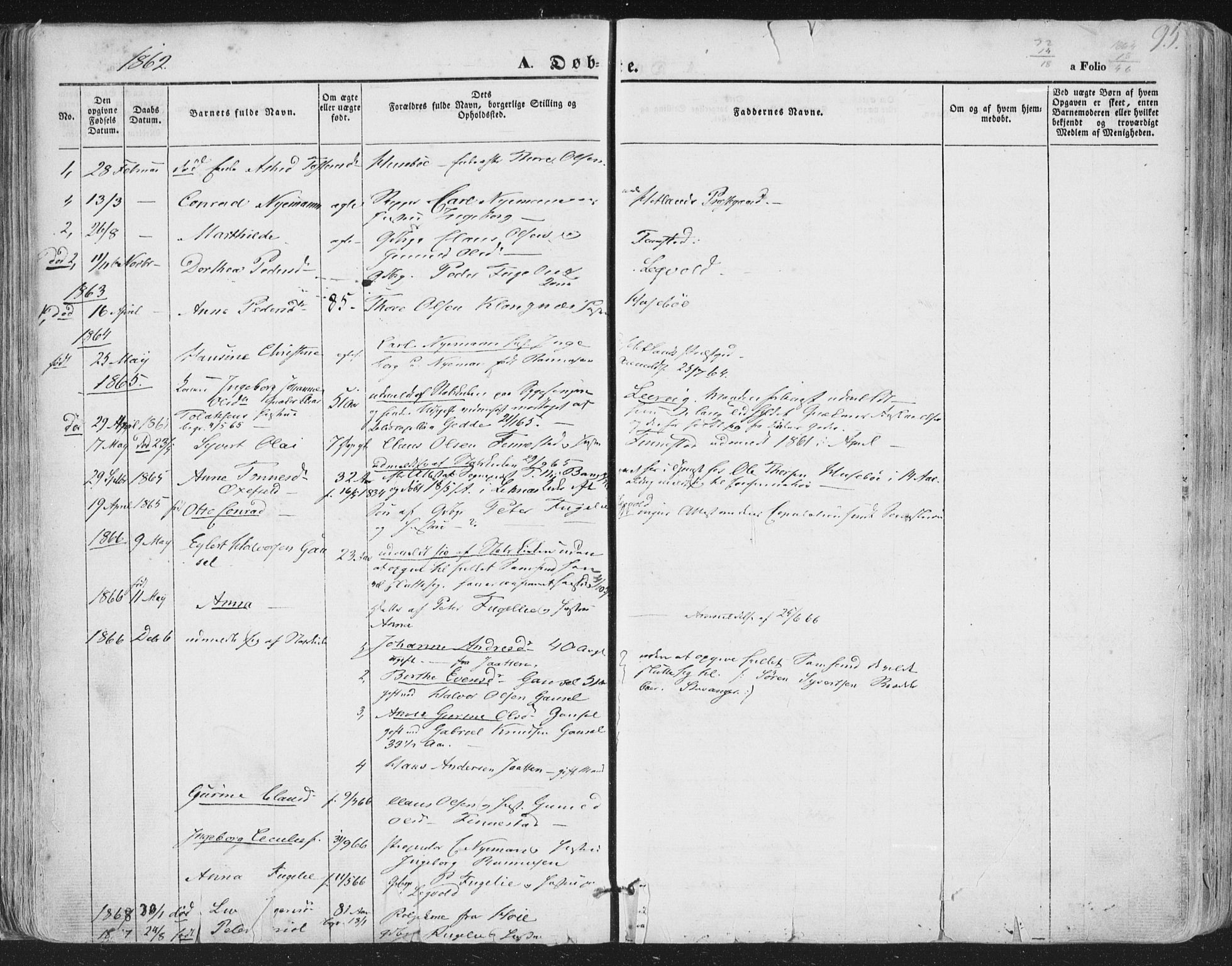 Hetland sokneprestkontor, AV/SAST-A-101826/30/30BA/L0002: Parish register (official) no. A 2, 1849-1869, p. 95