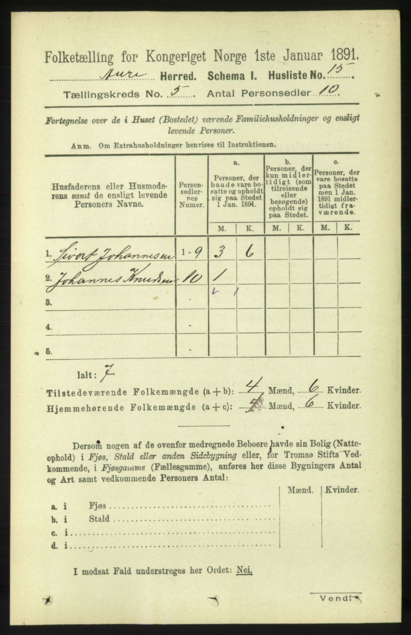 RA, 1891 census for 1569 Aure, 1891, p. 2627