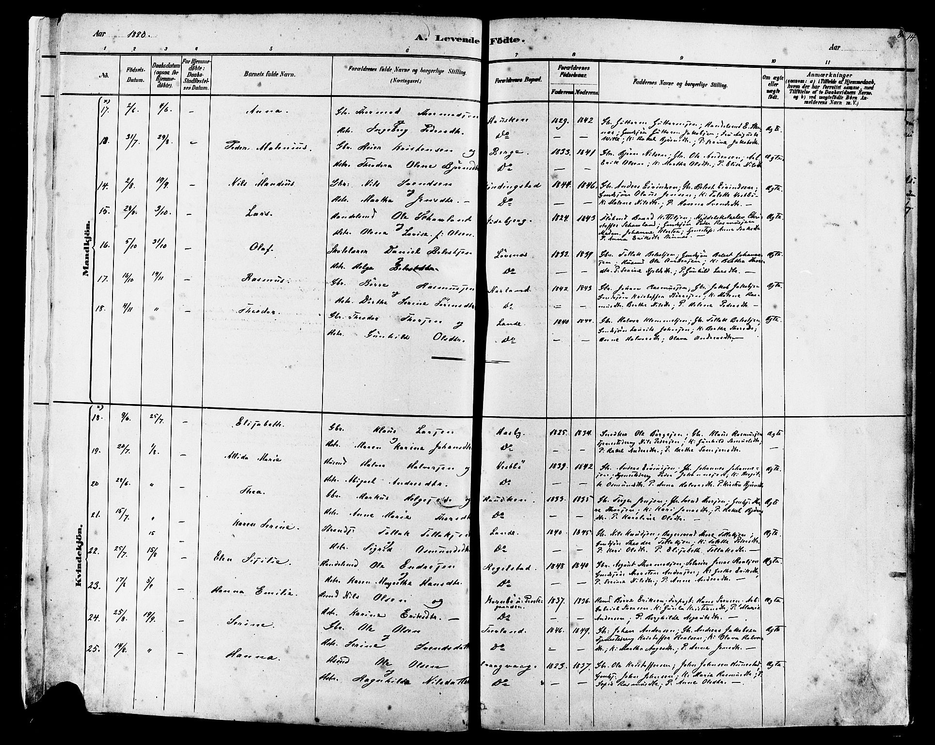 Finnøy sokneprestkontor, AV/SAST-A-101825/H/Ha/Haa/L0010: Parish register (official) no. A 10, 1879-1890, p. 8