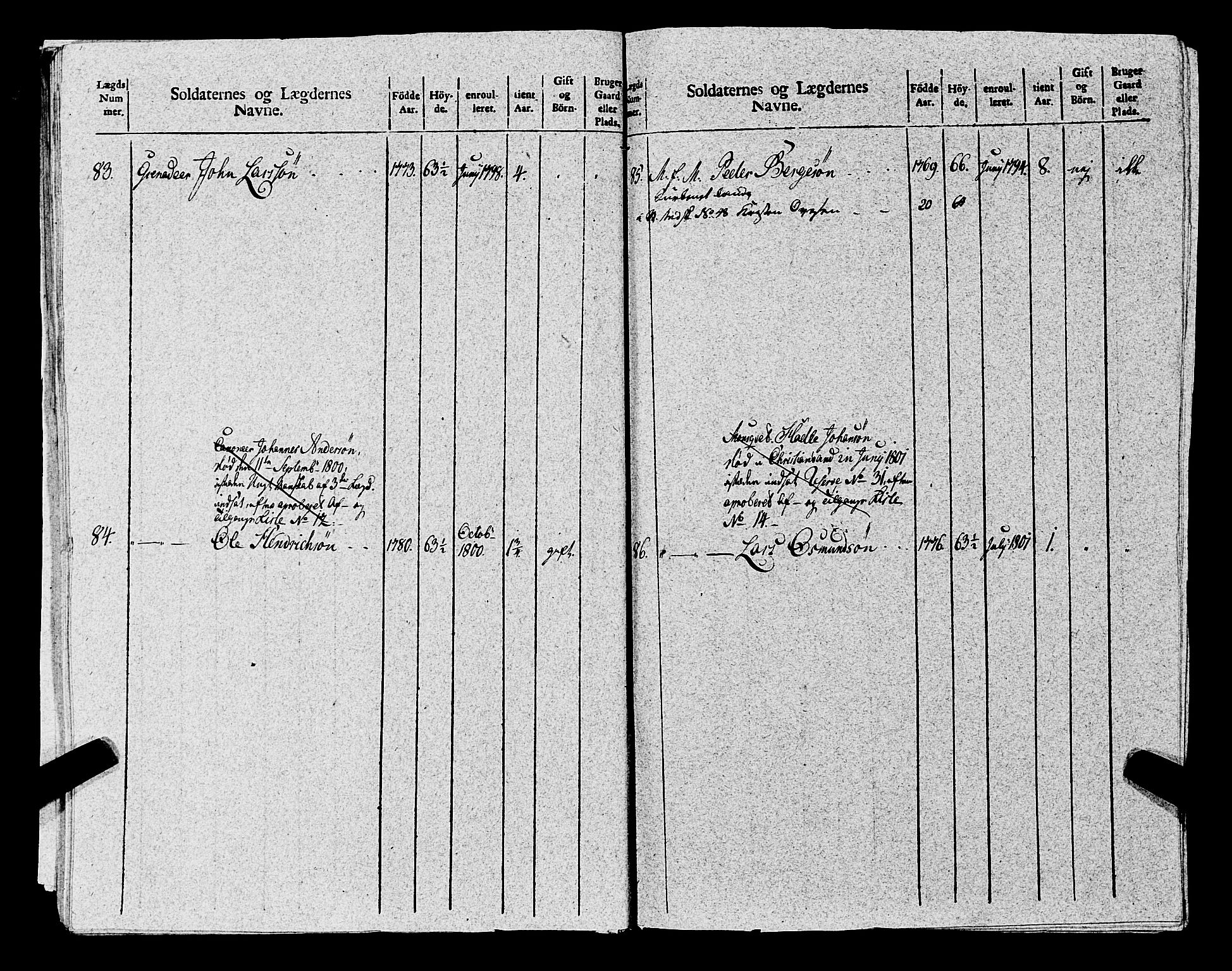 Fylkesmannen i Rogaland, AV/SAST-A-101928/99/3/325/325CA, 1655-1832, p. 8787