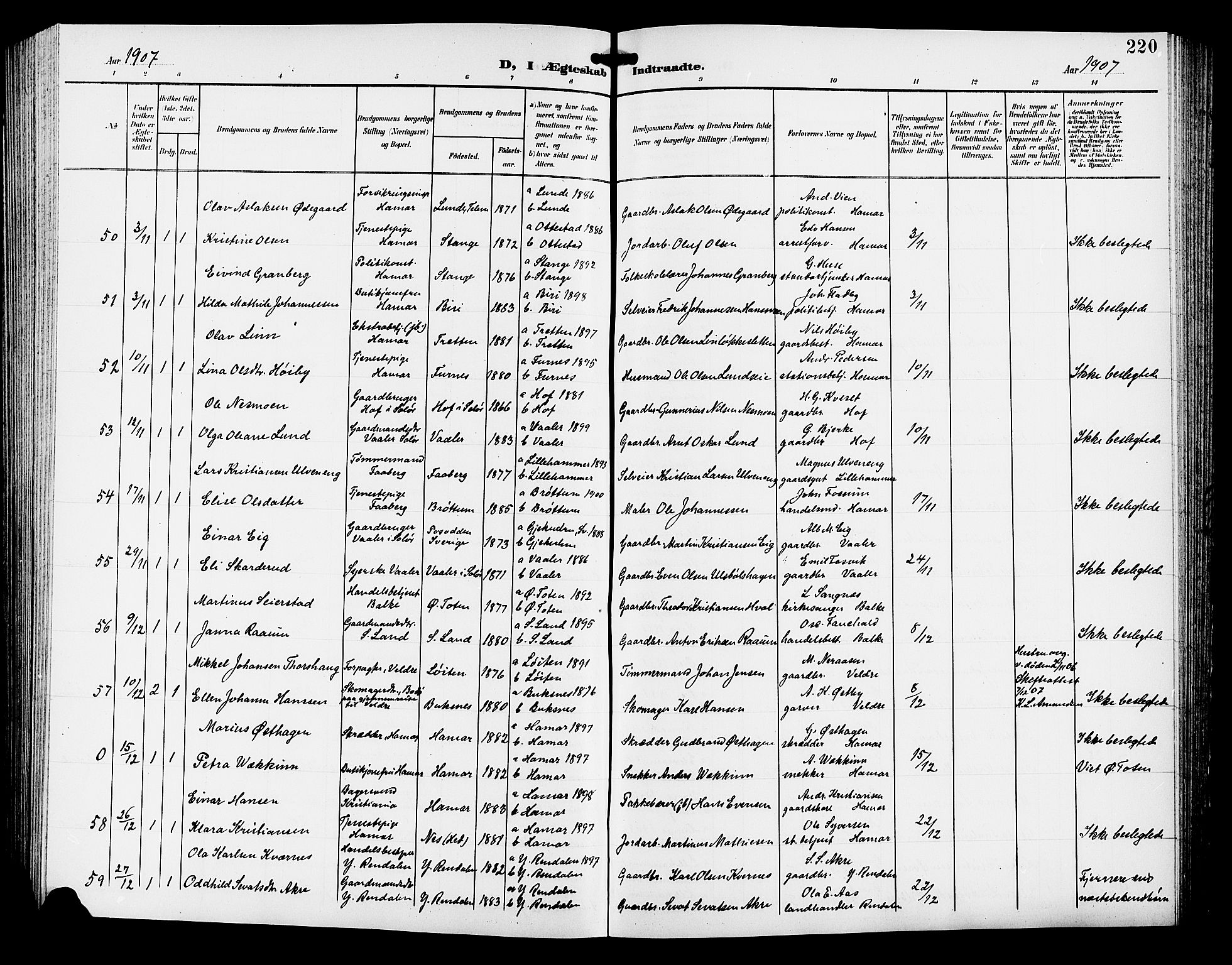 Hamar prestekontor, AV/SAH-DOMPH-002/H/Ha/Hab/L0001: Parish register (copy) no. 1, 1899-1914, p. 220