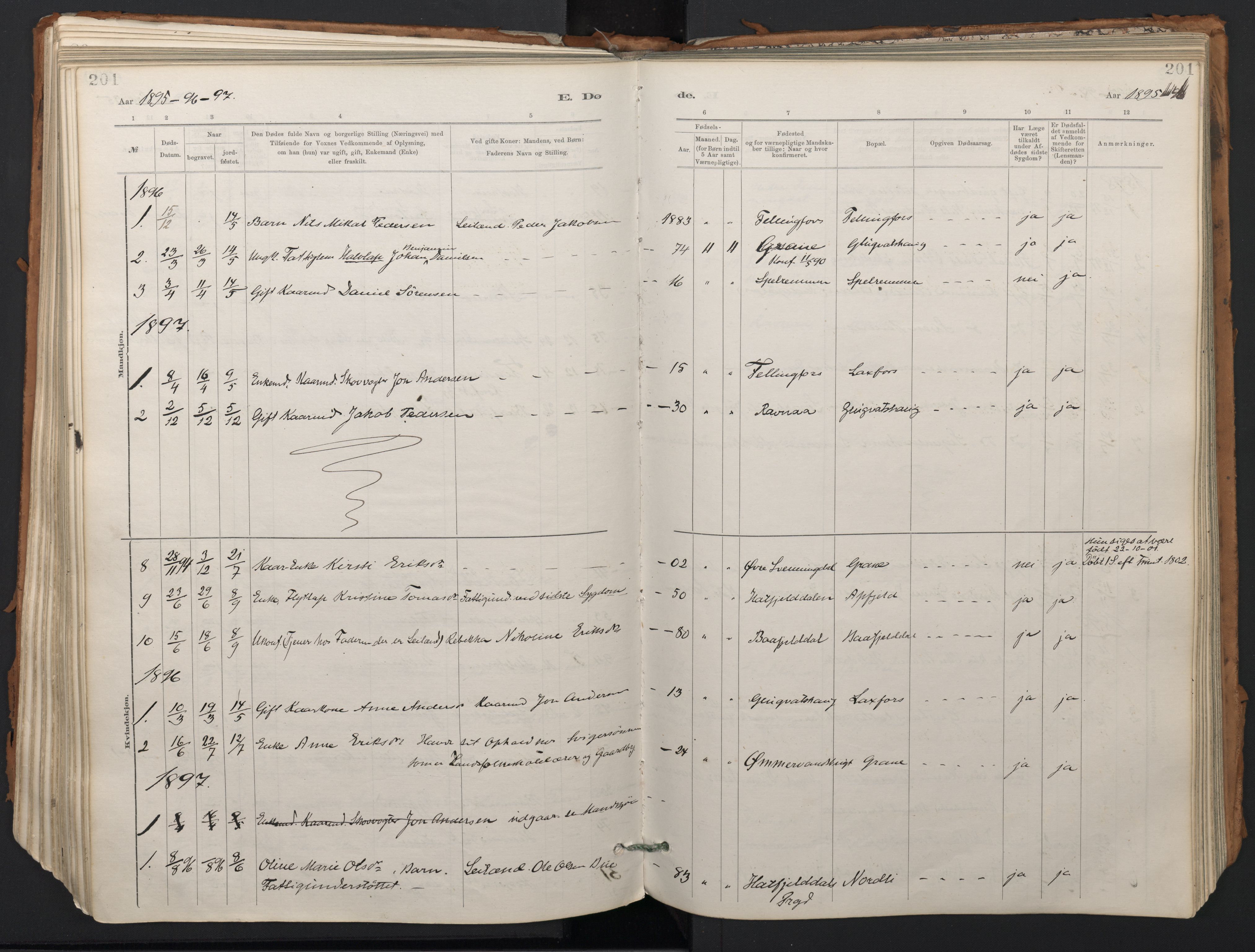 Ministerialprotokoller, klokkerbøker og fødselsregistre - Nordland, SAT/A-1459/824/L0338: Parish register (official) no. 824A01, 1880-1915, p. 201