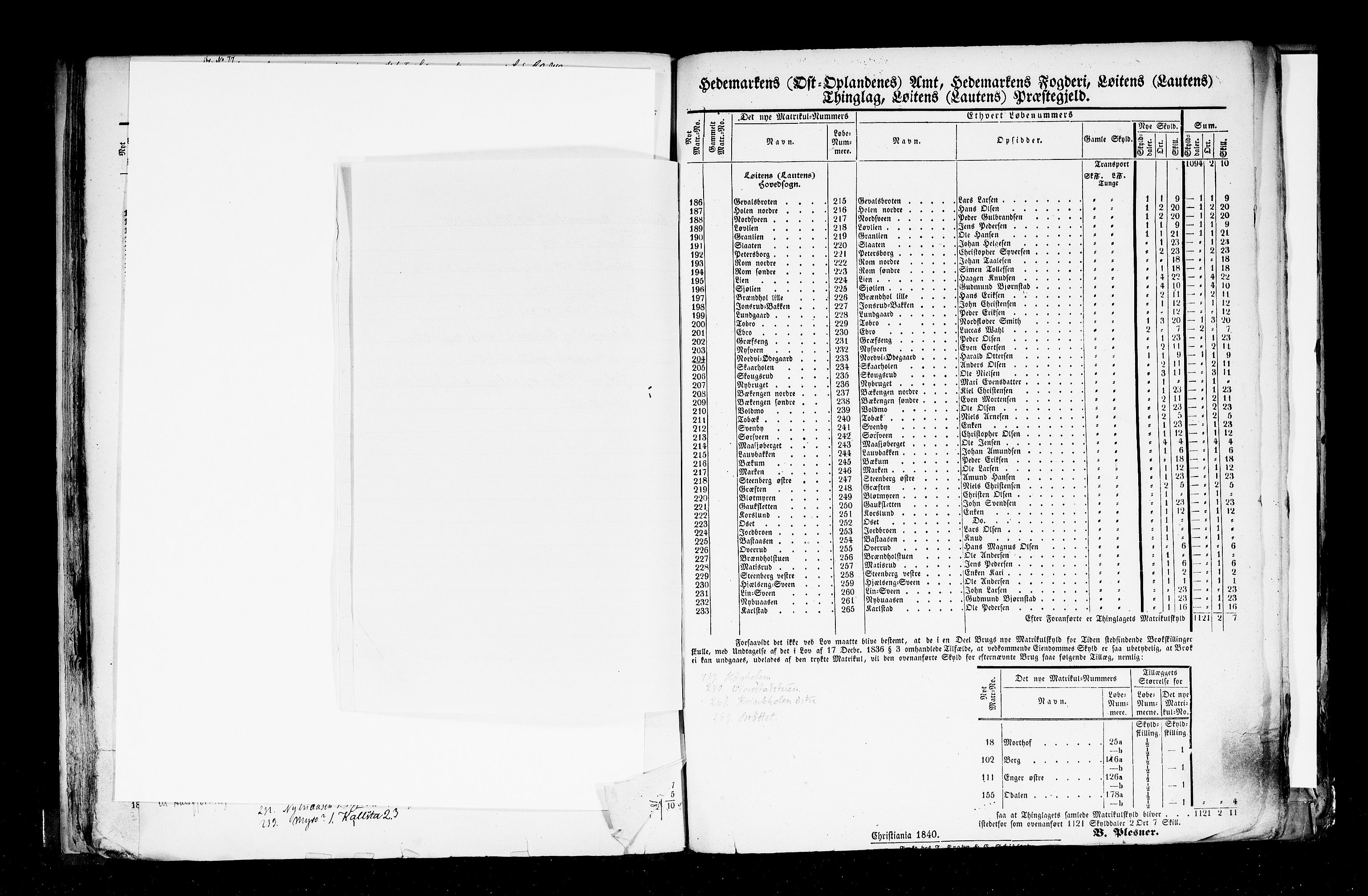 Rygh, AV/RA-PA-0034/F/Fb/L0003: Matrikkelen for 1838 - Hedemarken amt (Hedmark fylke), 1838