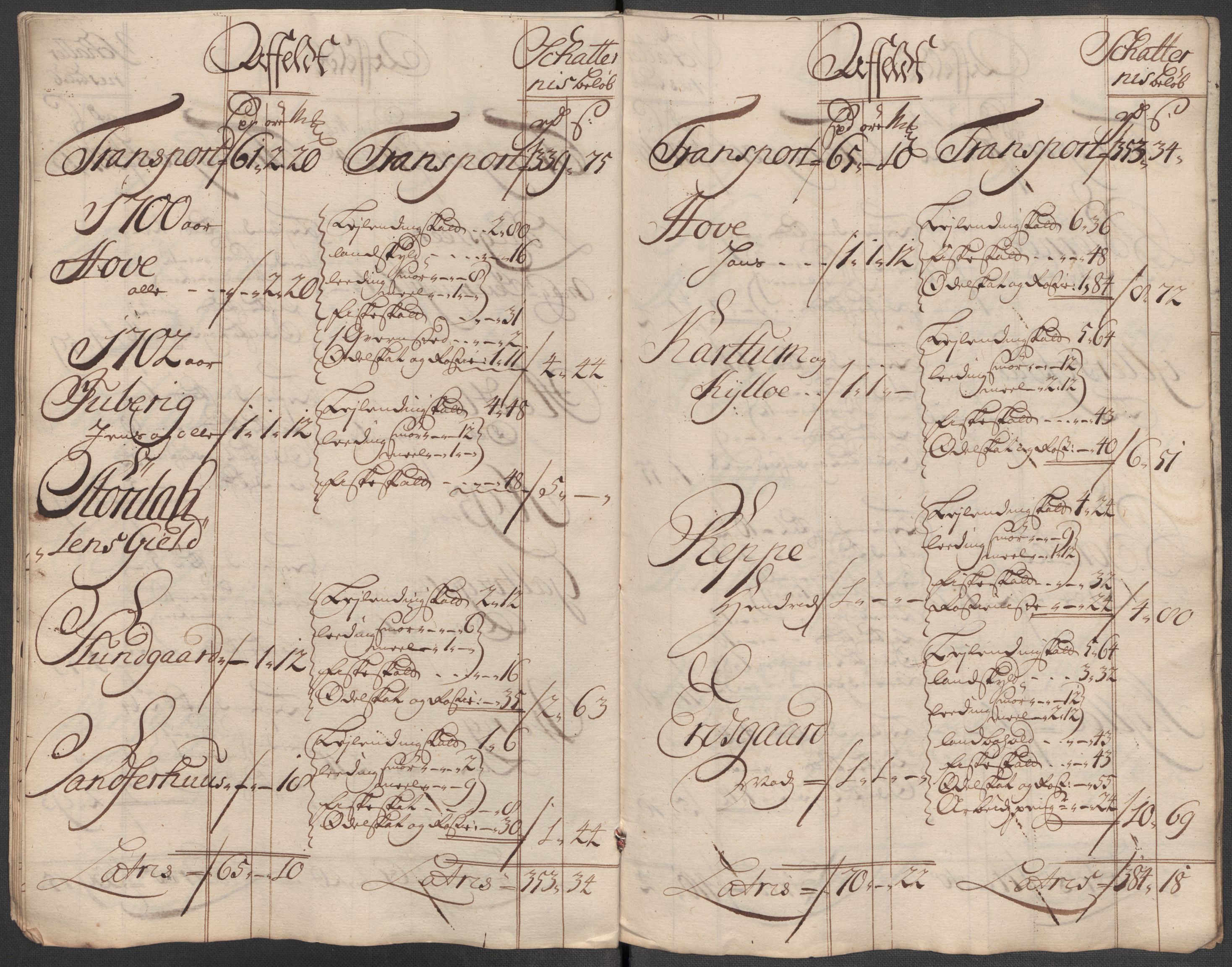 Rentekammeret inntil 1814, Reviderte regnskaper, Fogderegnskap, RA/EA-4092/R62/L4207: Fogderegnskap Stjørdal og Verdal, 1717, p. 291