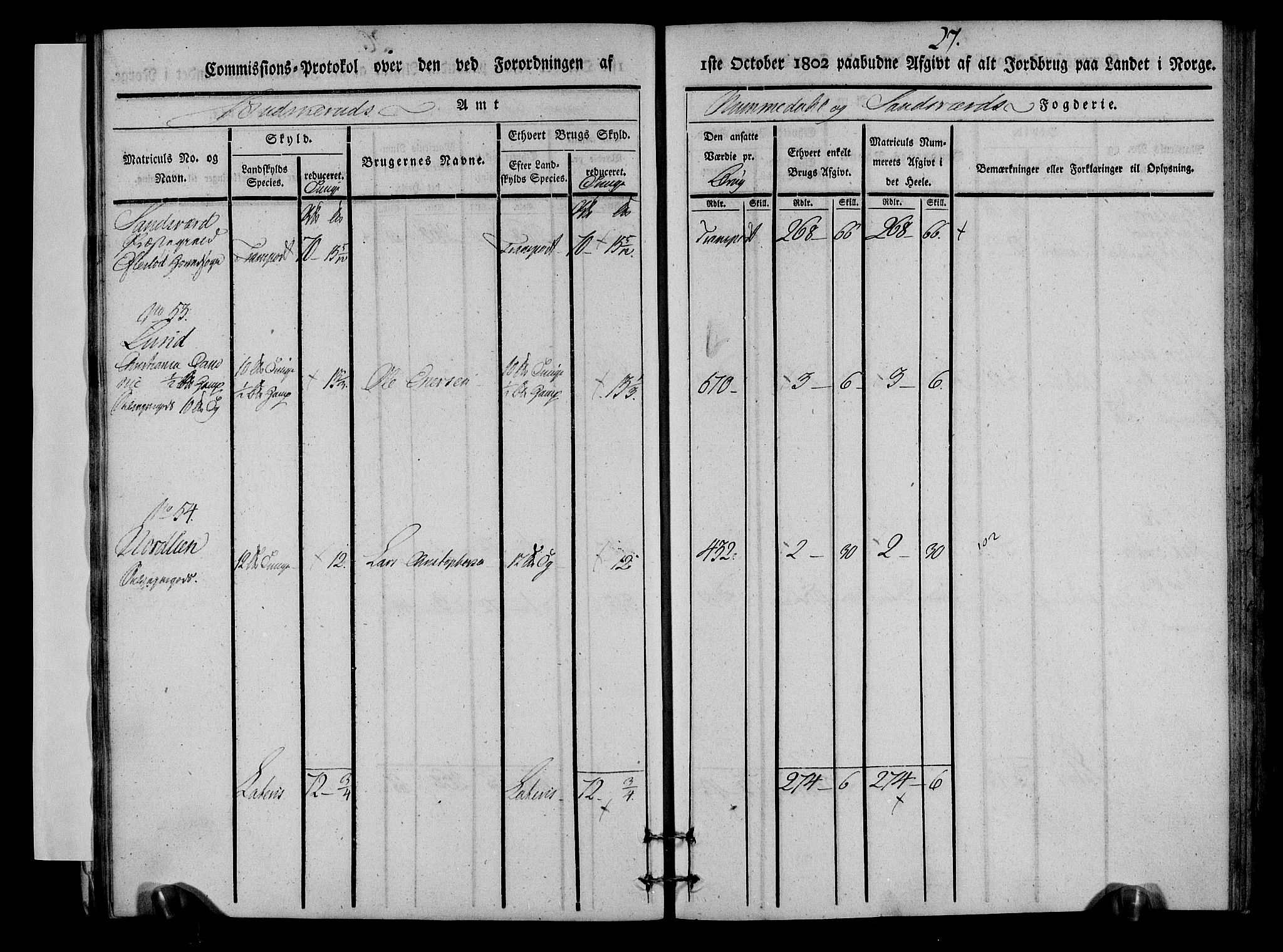 Rentekammeret inntil 1814, Realistisk ordnet avdeling, RA/EA-4070/N/Ne/Nea/L0054: Numedal og Sandsvær fogderi. Kommisjonsprotokoll for Efteløt hovedsogn samt Tuft og Komnes annekser, 1803, p. 28