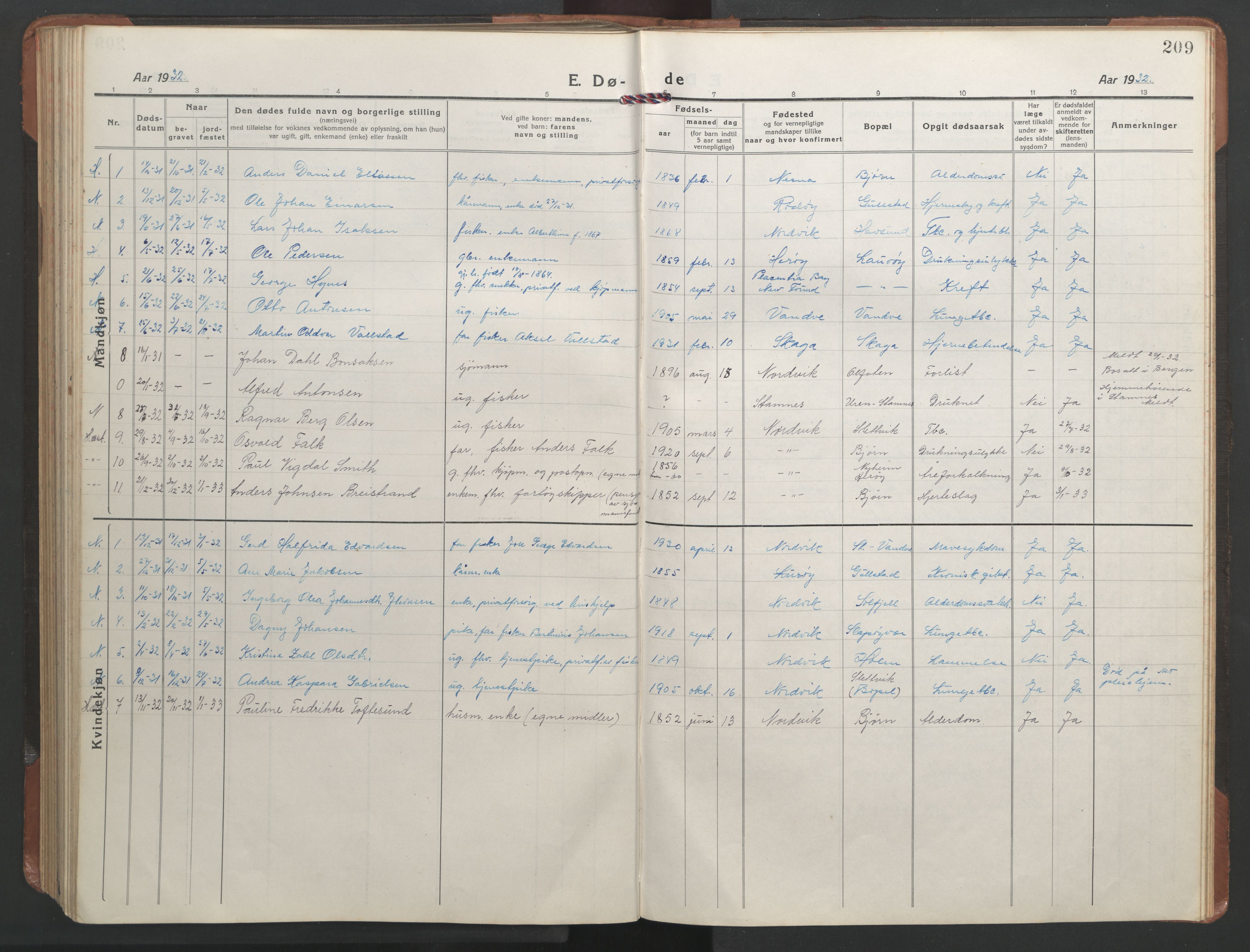 Ministerialprotokoller, klokkerbøker og fødselsregistre - Nordland, SAT/A-1459/836/L0539: Parish register (copy) no. 836C03, 1917-1949, p. 209