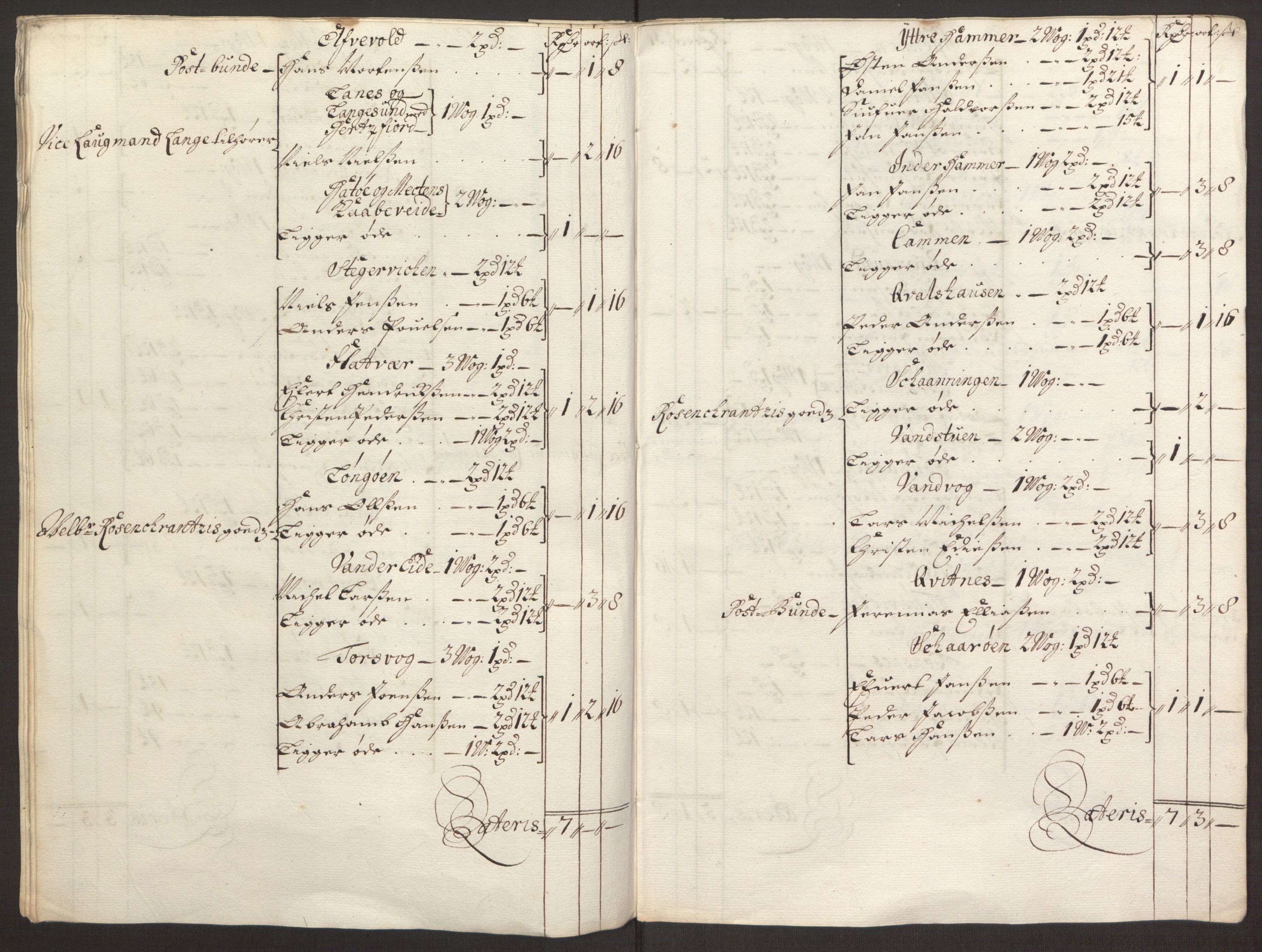 Rentekammeret inntil 1814, Reviderte regnskaper, Fogderegnskap, AV/RA-EA-4092/R68/L4753: Fogderegnskap Senja og Troms, 1694-1696, p. 321