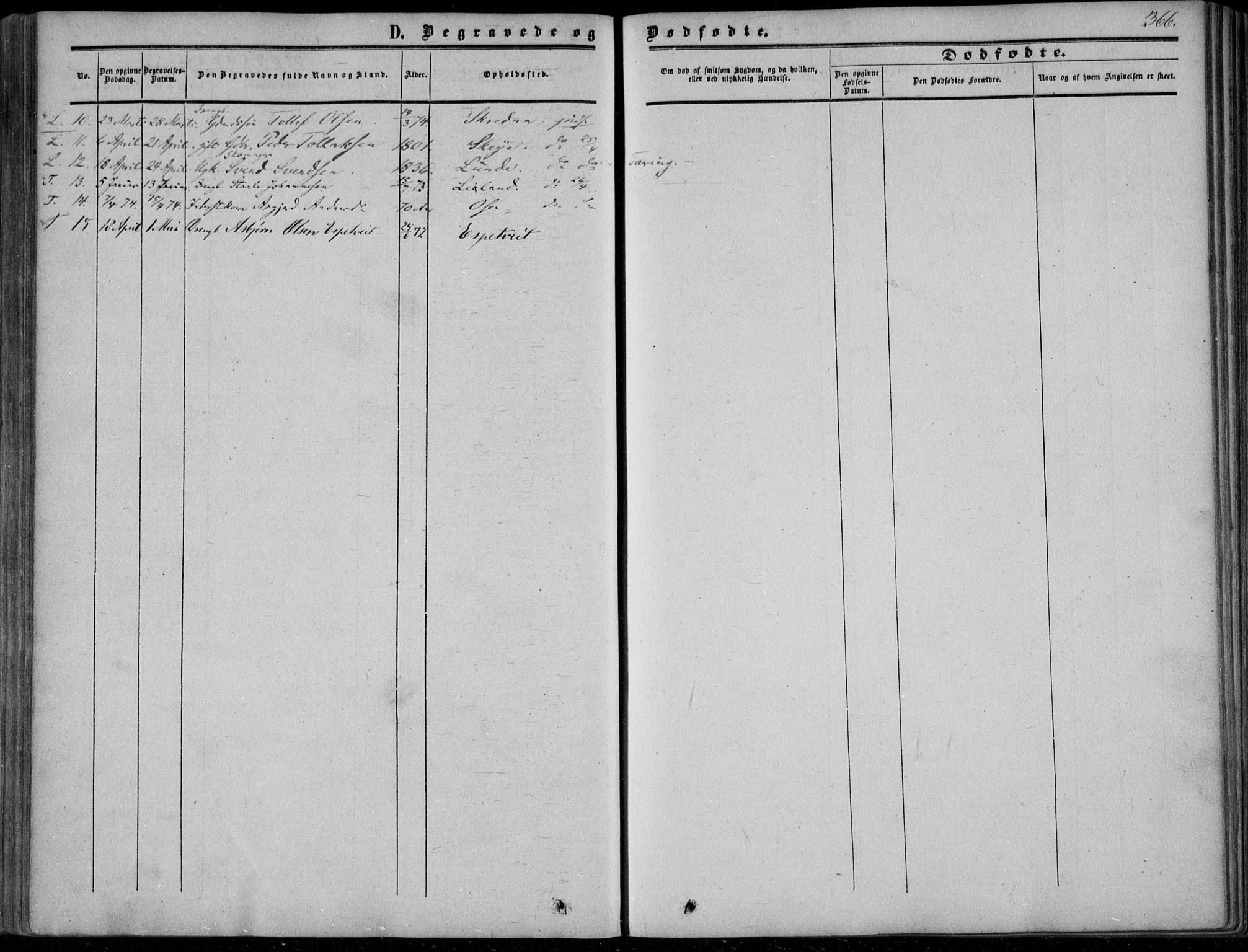 Sirdal sokneprestkontor, AV/SAK-1111-0036/F/Fa/Fab/L0002: Parish register (official) no. A 2, 1855-1874, p. 366