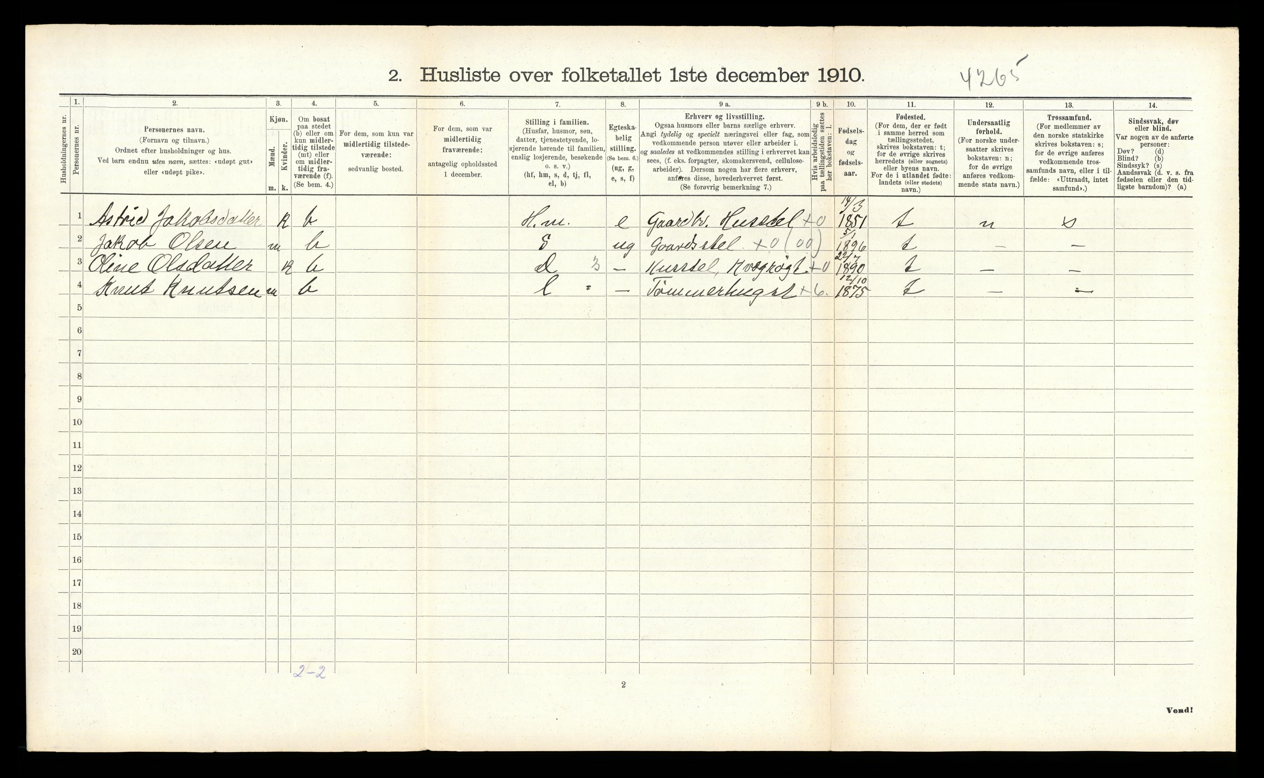 RA, 1910 census for Vegusdal, 1910, p. 132