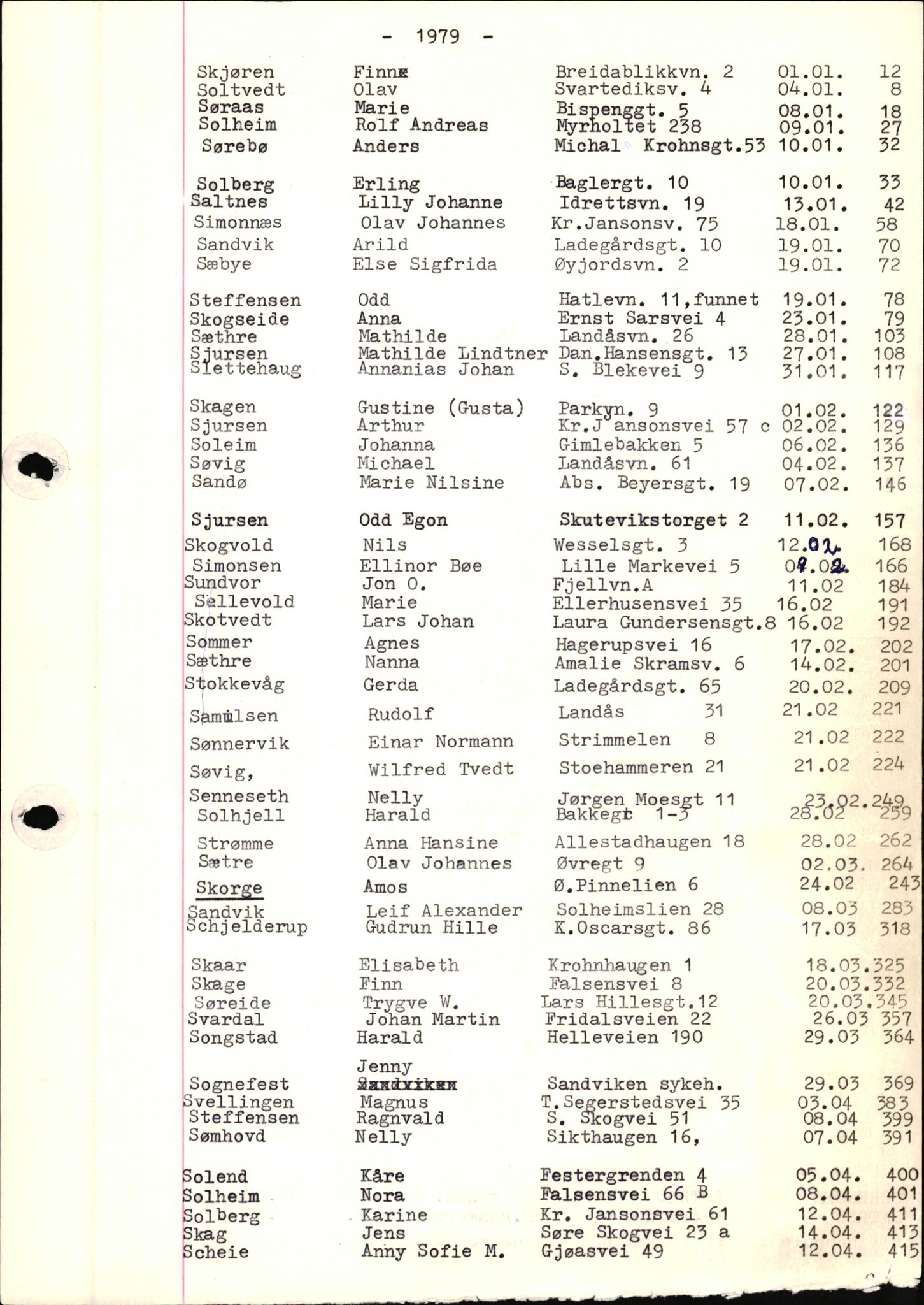 Byfogd og Byskriver i Bergen, SAB/A-3401/06/06Nb/L0019: Register til dødsfalljournaler, 1979, p. 31
