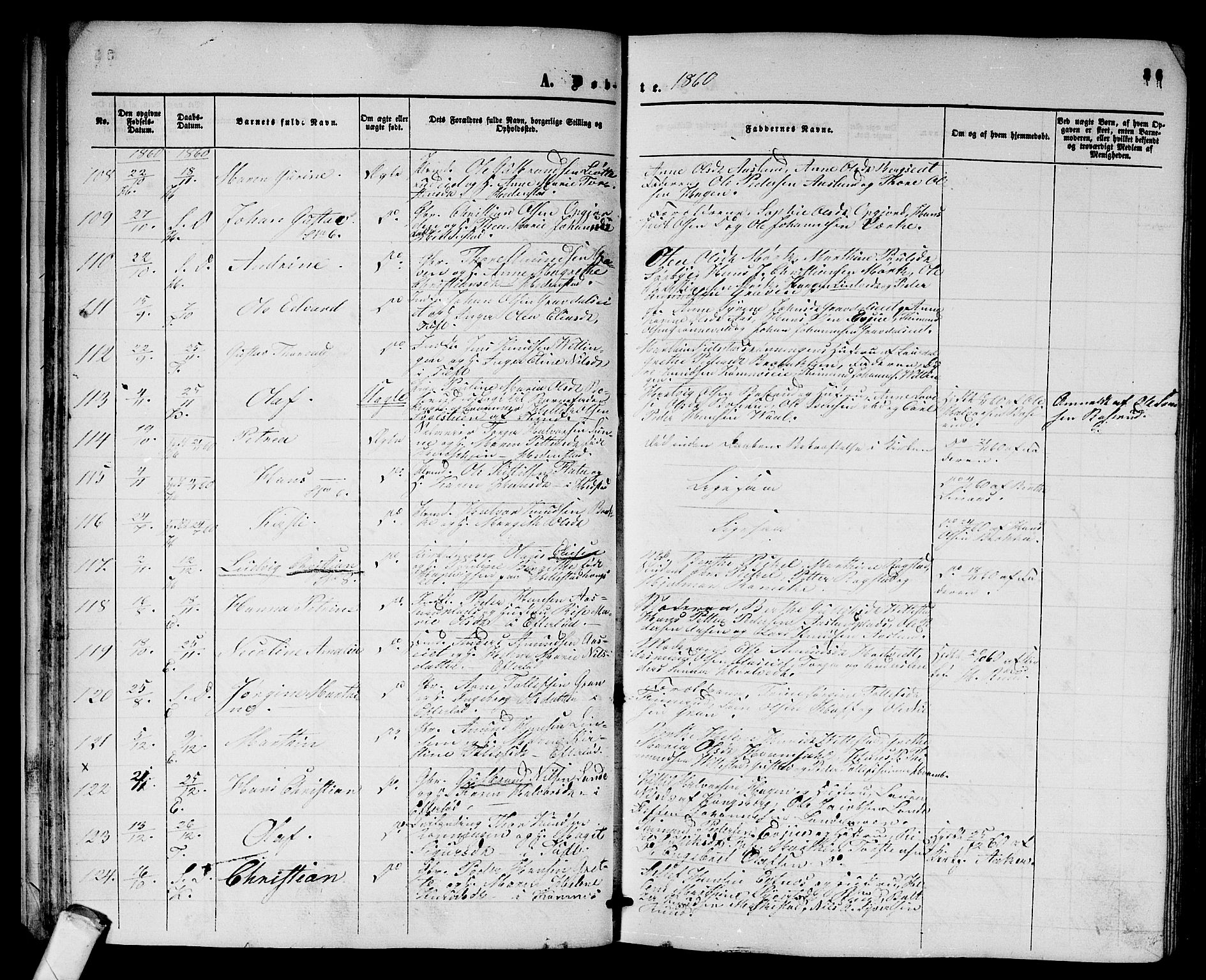 Sandsvær kirkebøker, SAKO/A-244/G/Ga/L0005: Parish register (copy) no. I 5, 1857-1873, p. 36
