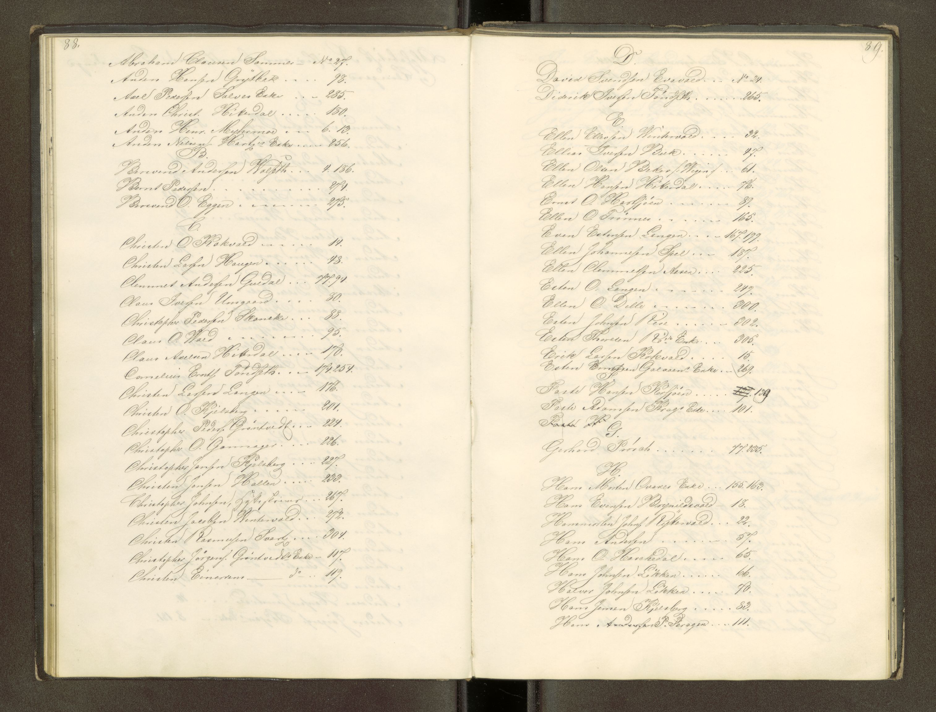 Røros kobberverk, AV/SAT-PA-0211/1/16/16A1/L0005: Jordegodset omkring Røros, 1729-1923, p. 97