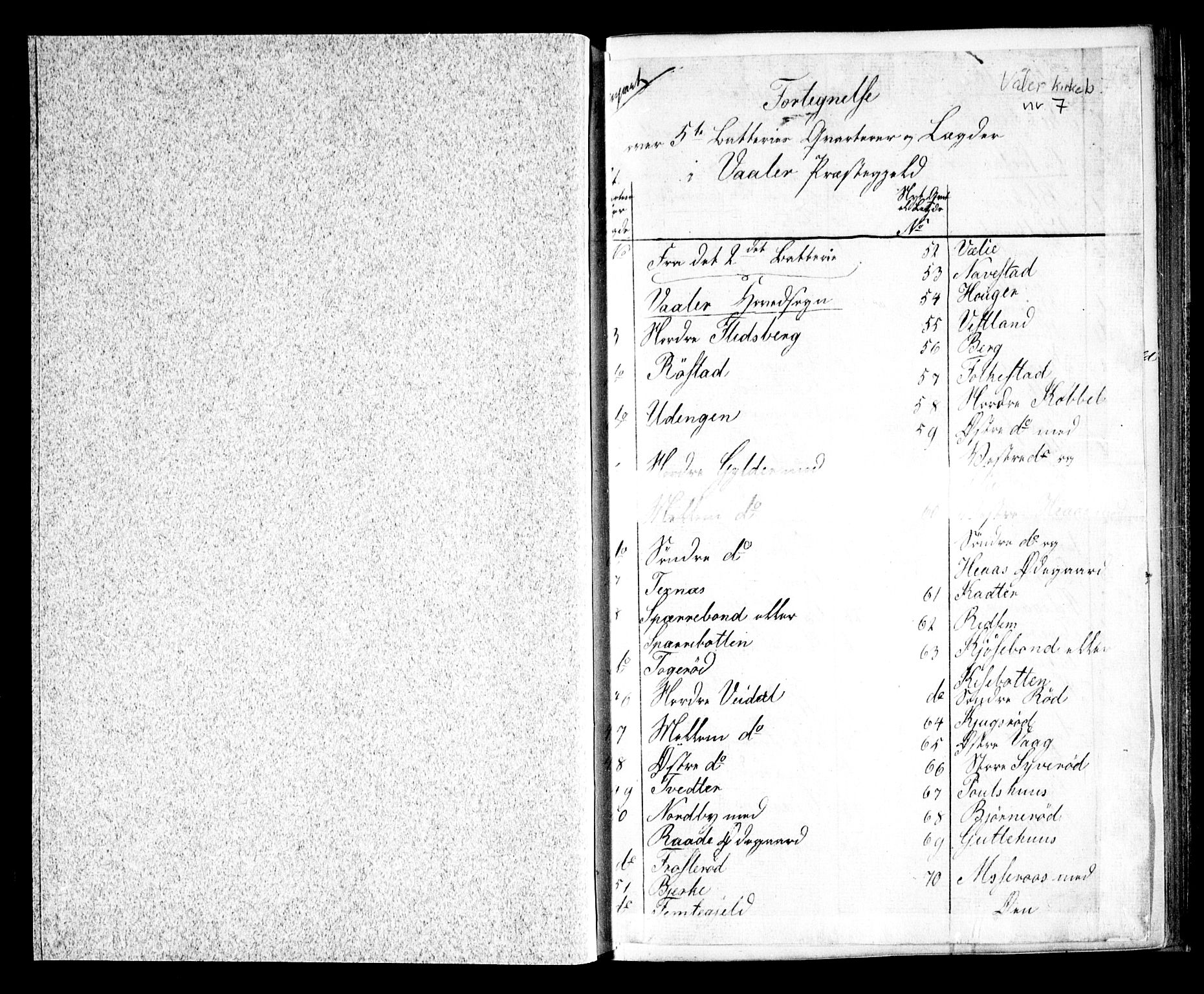 Våler prestekontor Kirkebøker, SAO/A-11083/F/Fa/L0007: Parish register (official) no. I 7, 1856-1861