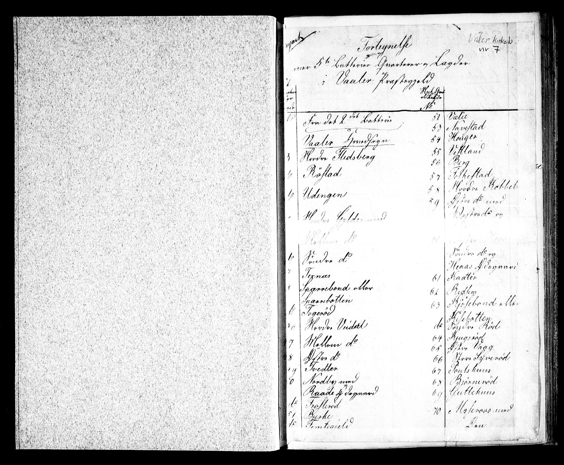 Våler prestekontor Kirkebøker, AV/SAO-A-11083/F/Fa/L0007: Parish register (official) no. I 7, 1856-1861