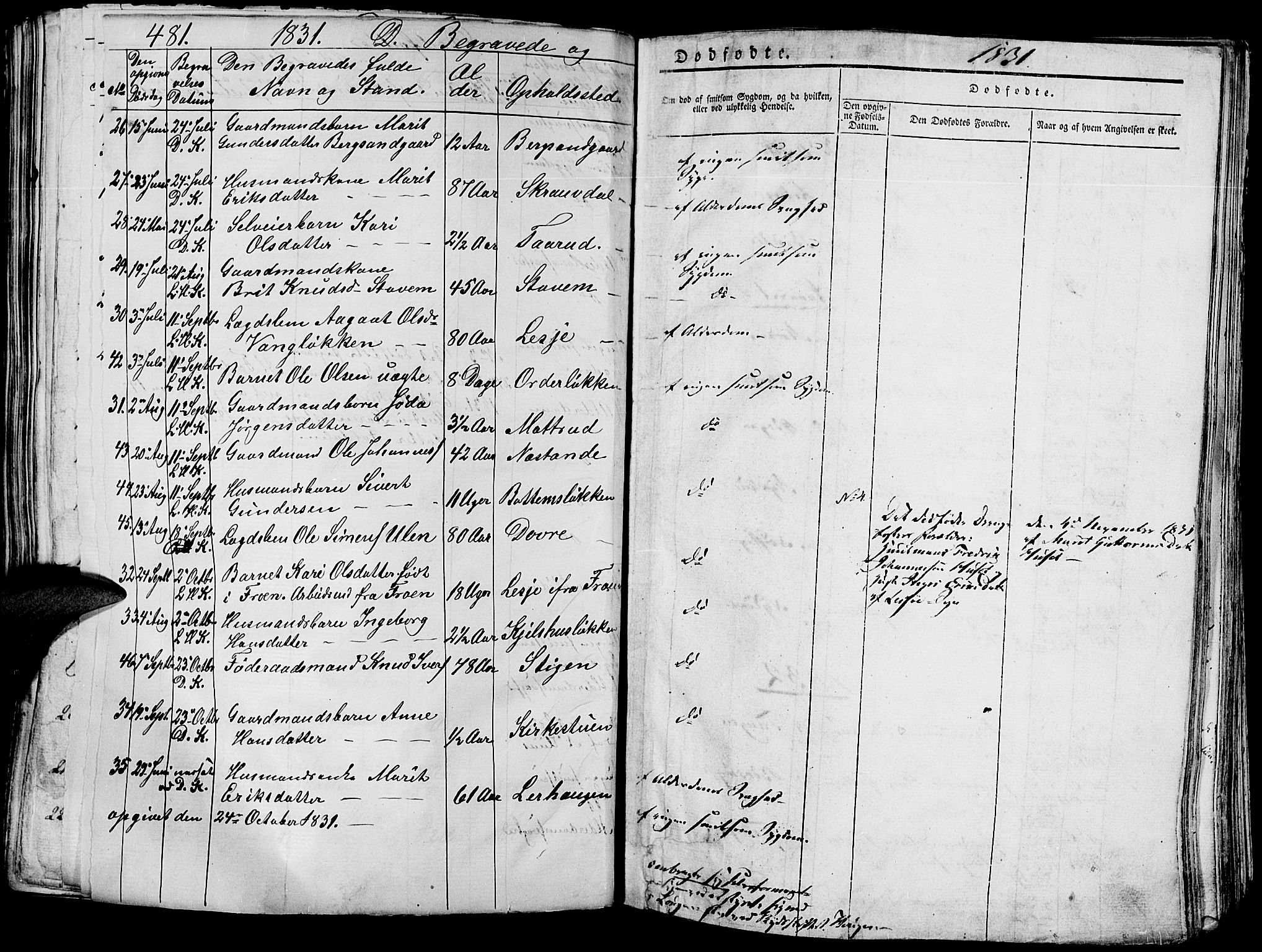 Lesja prestekontor, AV/SAH-PREST-068/H/Ha/Haa/L0005: Parish register (official) no. 5, 1830-1842, p. 481