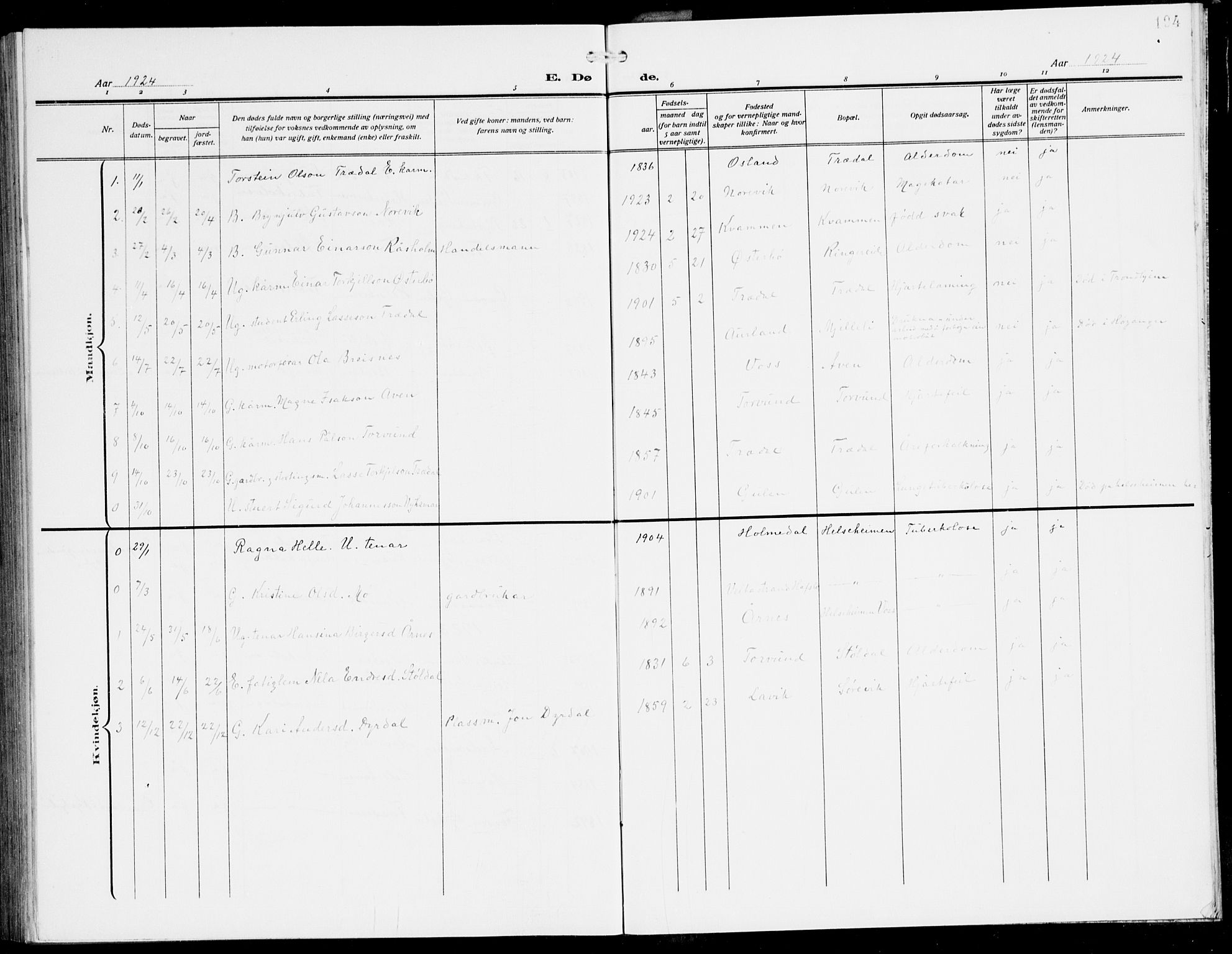 Lavik sokneprestembete, SAB/A-80901: Parish register (copy) no. A 3, 1911-1942, p. 194