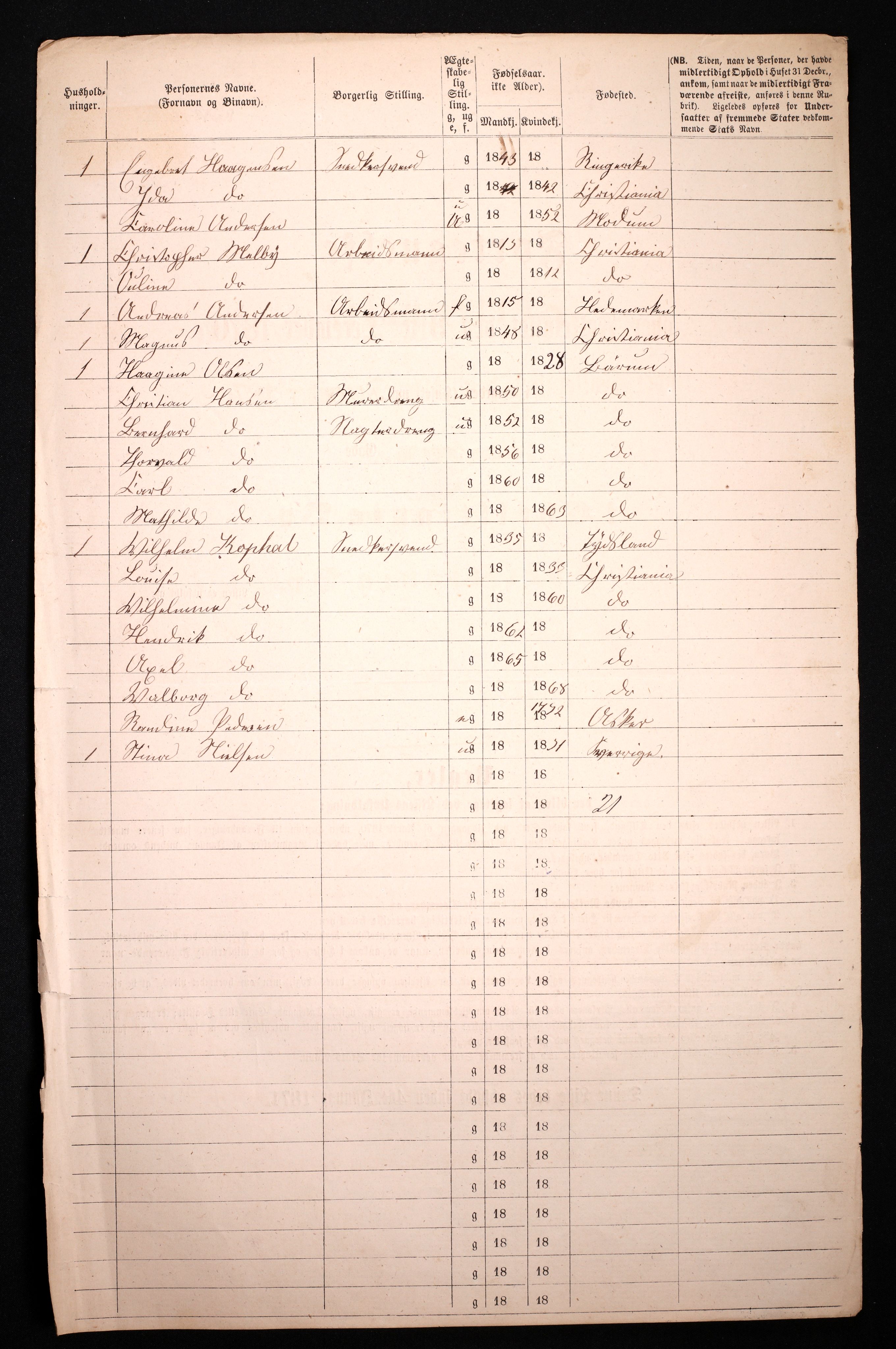 RA, 1870 census for 0301 Kristiania, 1870, p. 898