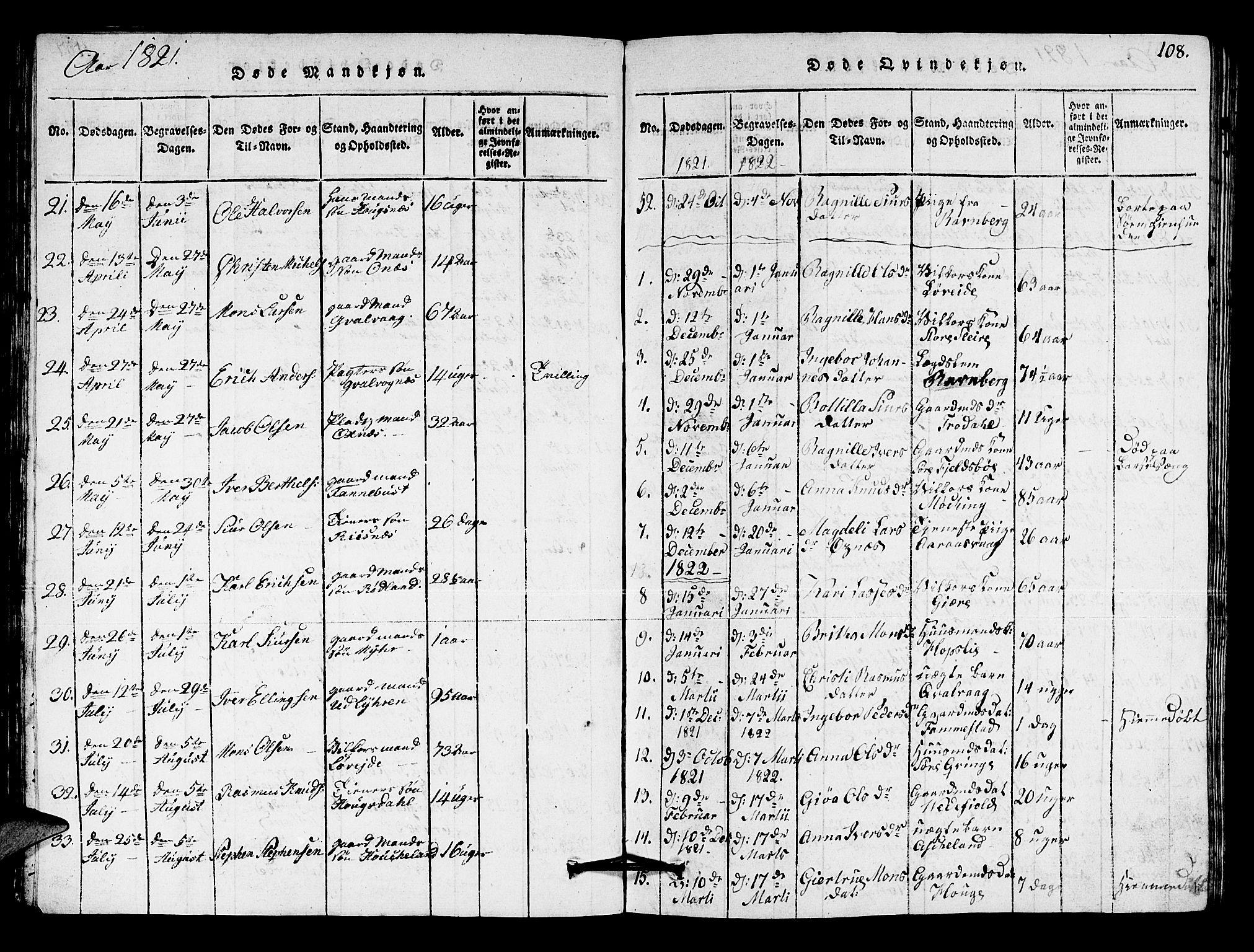 Lindås Sokneprestembete, SAB/A-76701/H/Hab: Parish register (copy) no. A 1, 1816-1823, p. 108