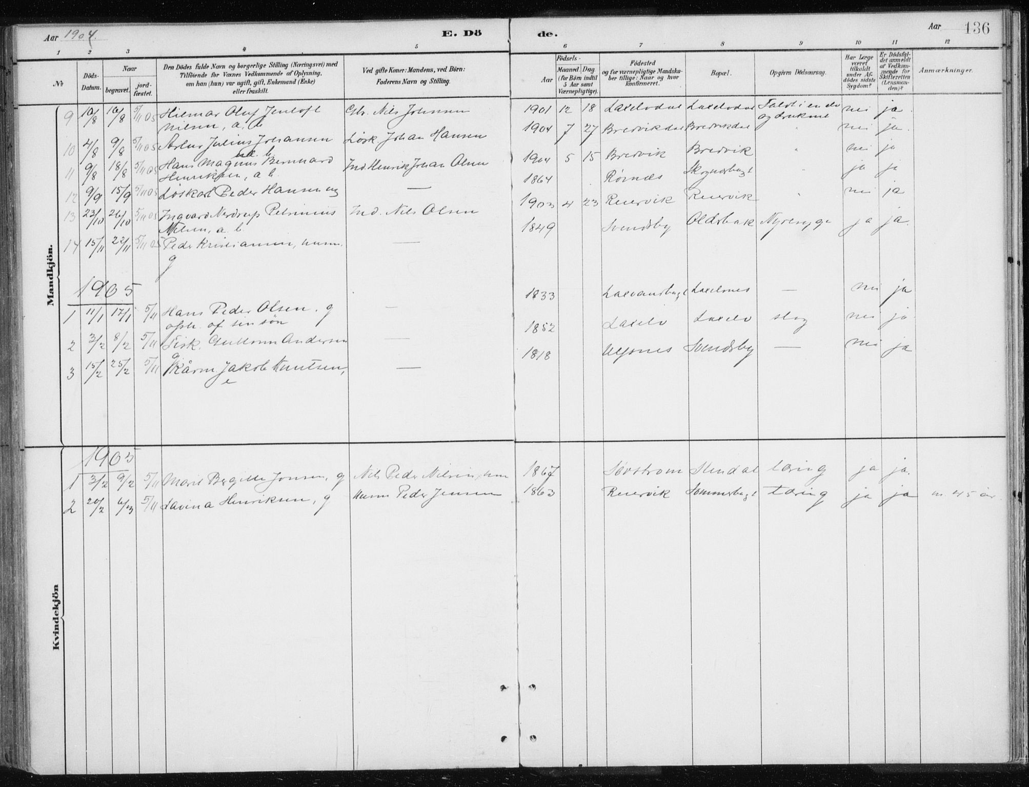 Lyngen sokneprestembete, AV/SATØ-S-1289/H/He/Hea/L0010kirke: Parish register (official) no. 10, 1883-1904, p. 136