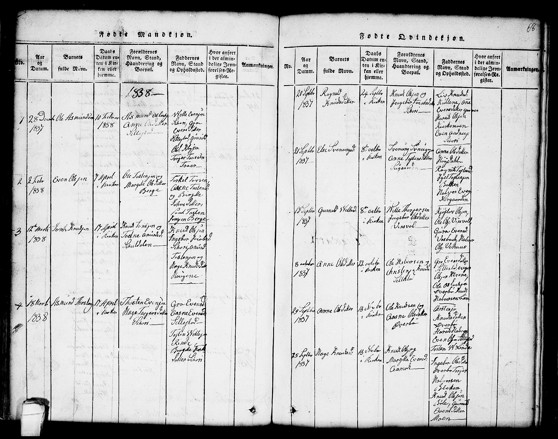 Seljord kirkebøker, SAKO/A-20/G/Gc/L0001: Parish register (copy) no. III 1, 1815-1849, p. 68