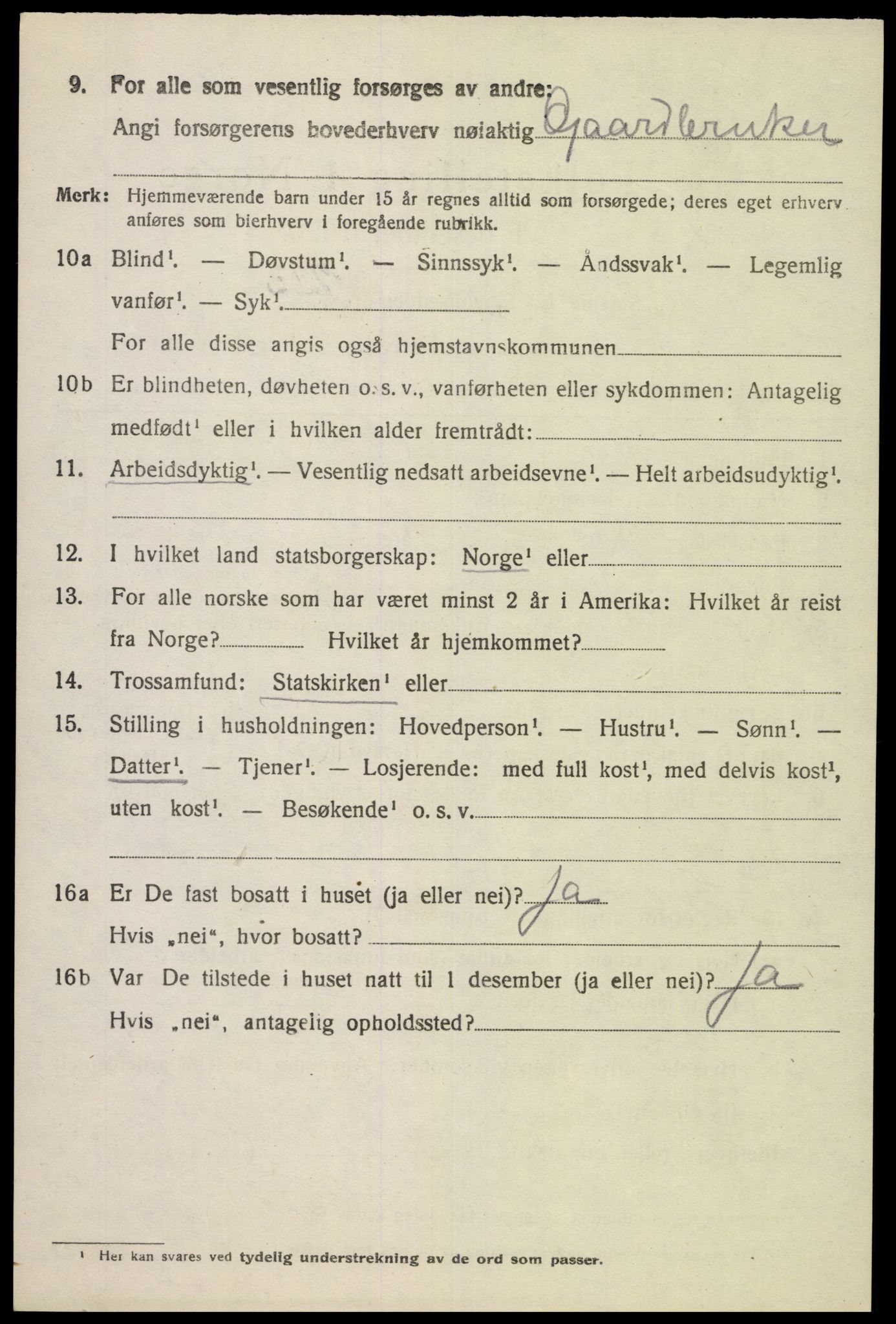 SAK, 1920 census for Feda, 1920, p. 900