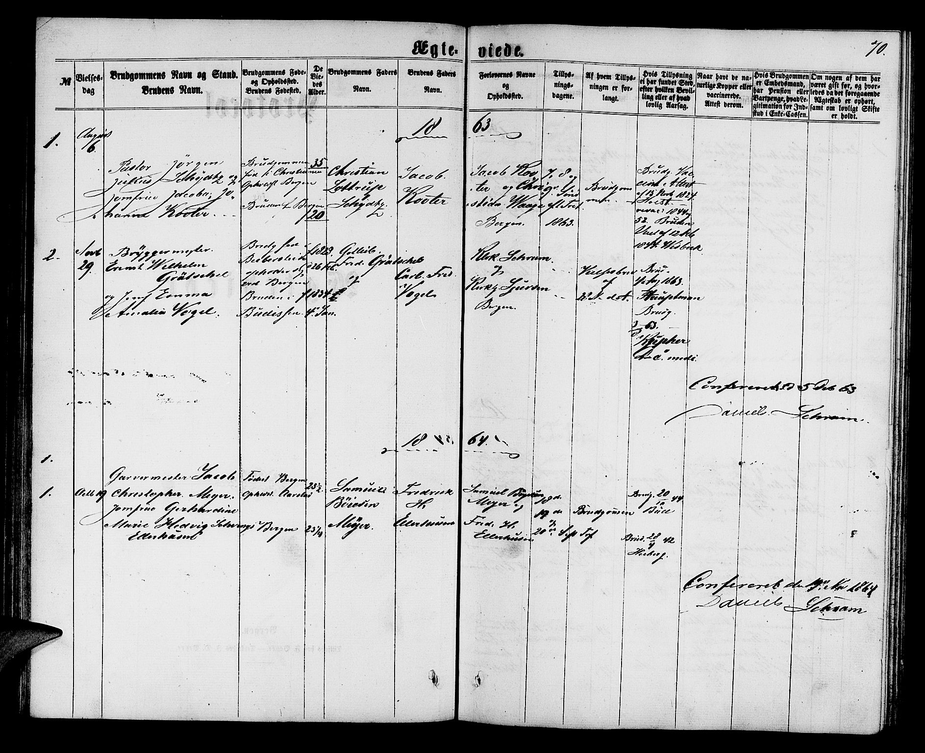 Mariakirken Sokneprestembete, SAB/A-76901/H/Hab/L0003: Parish register (copy) no. A 3, 1862-1877, p. 70