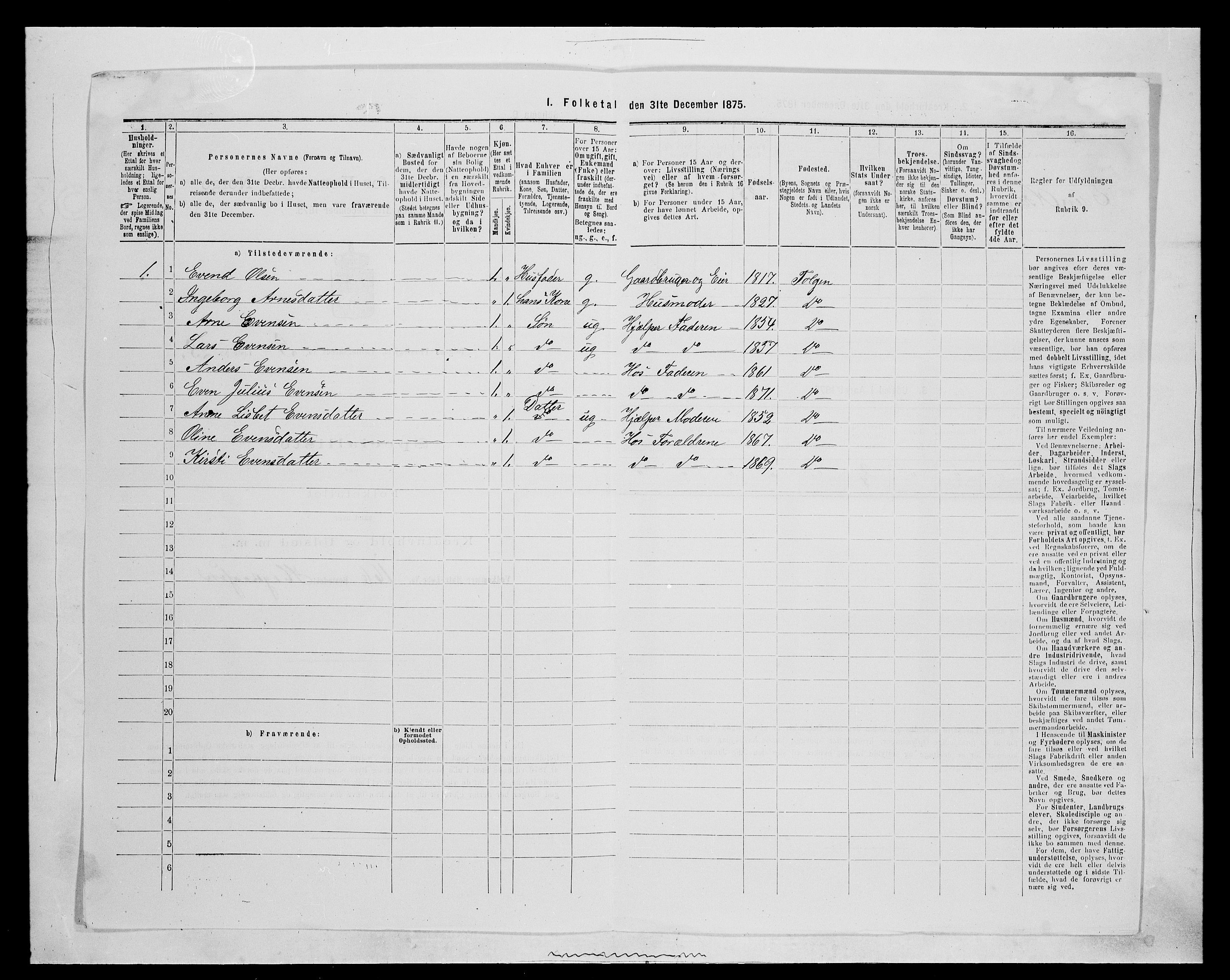 SAH, 1875 census for 0436P Tolga, 1875, p. 630