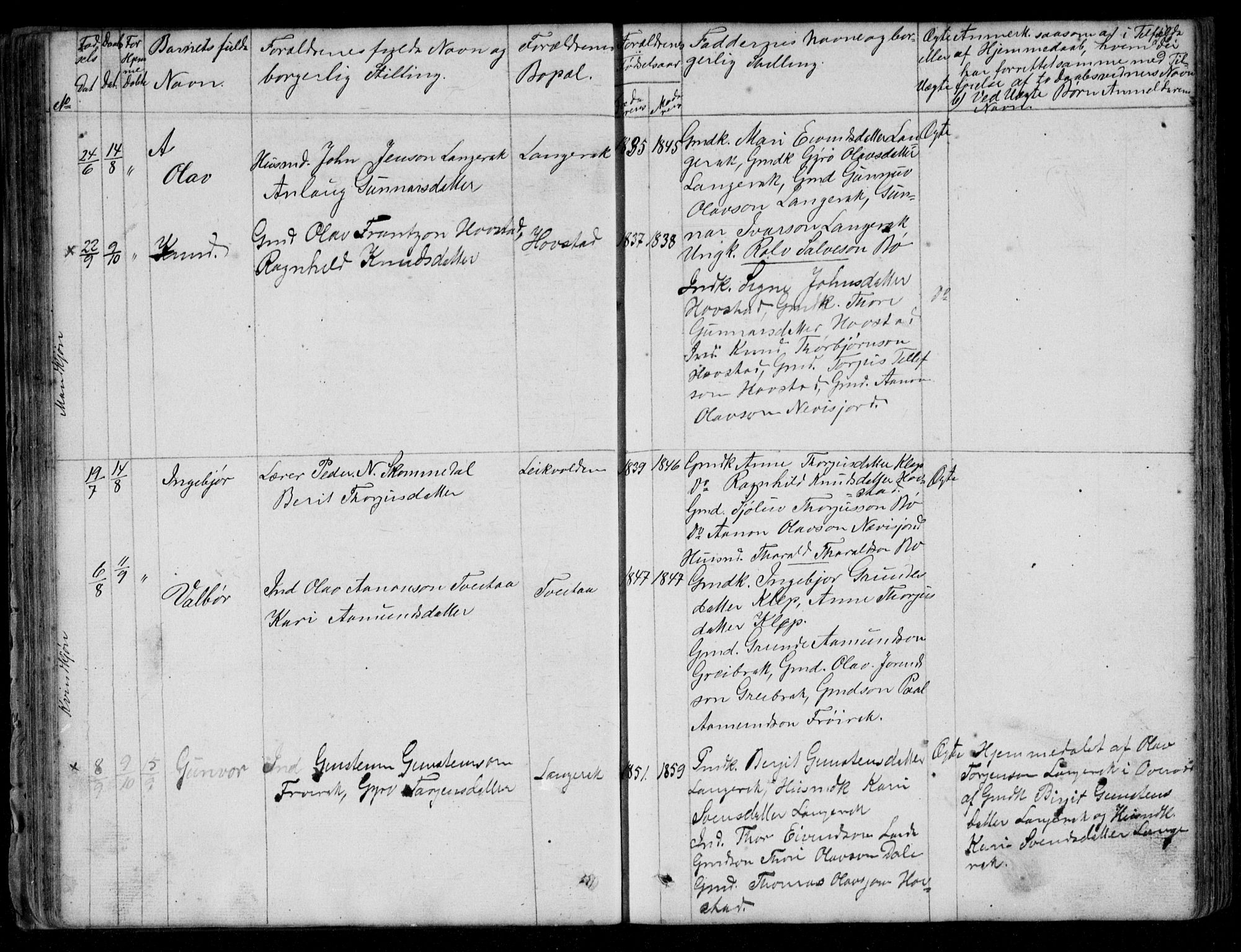 Bygland sokneprestkontor, AV/SAK-1111-0006/F/Fb/Fbd/L0001: Parish register (copy) no. B 1, 1848-1895, p. 56