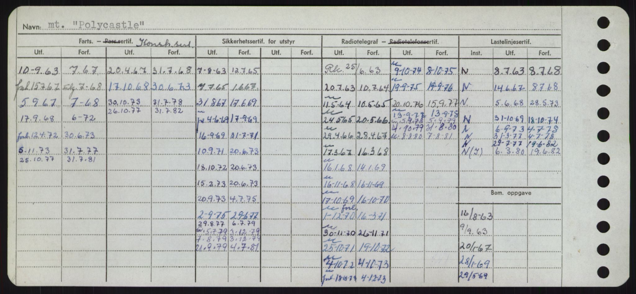 Sjøfartsdirektoratet med forløpere, Skipsmålingen, AV/RA-S-1627/H/Hd/L0029: Fartøy, P, p. 444