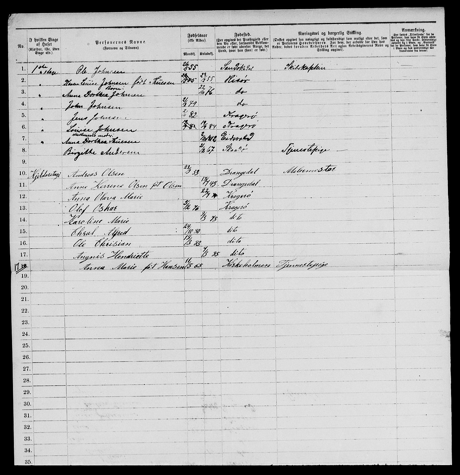 SAKO, 1885 census for 0801 Kragerø, 1885, p. 864