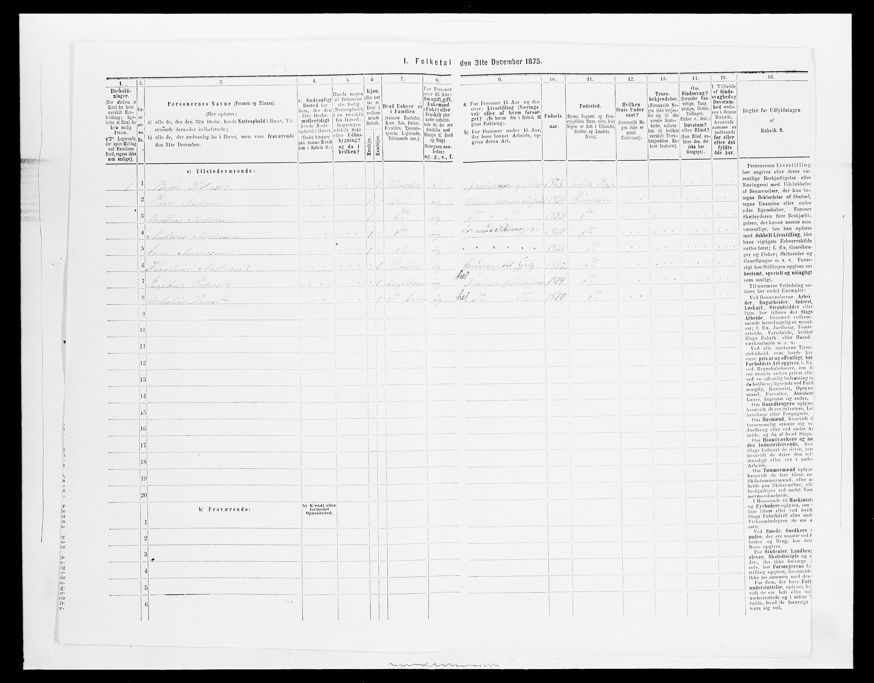 SAH, 1875 census for 0412P Ringsaker, 1875, p. 2831