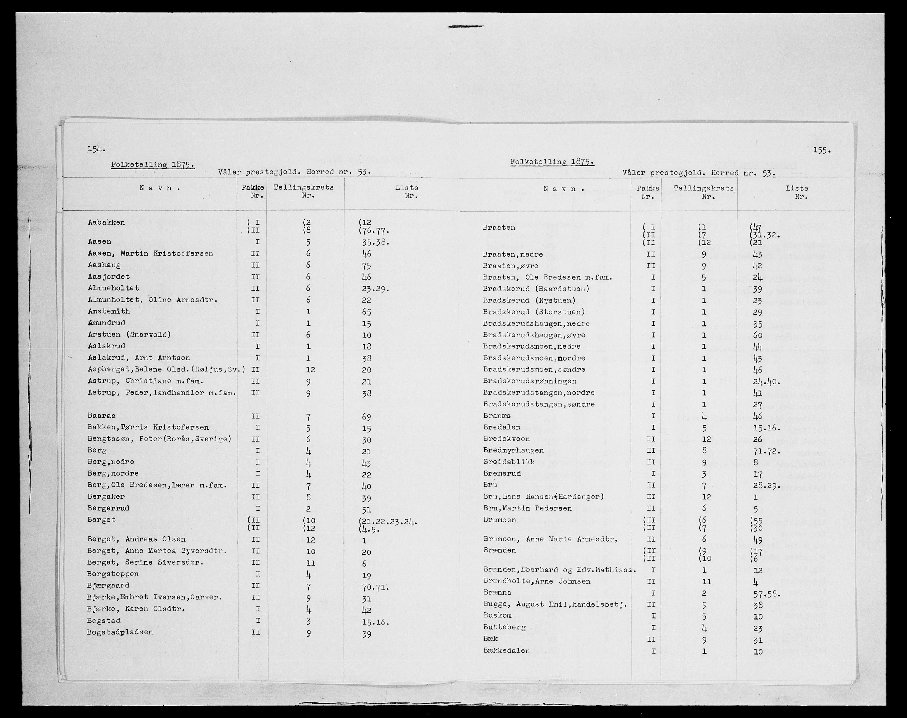 SAH, 1875 census for 0426P Våler parish (Hedmark), 1875, p. 1