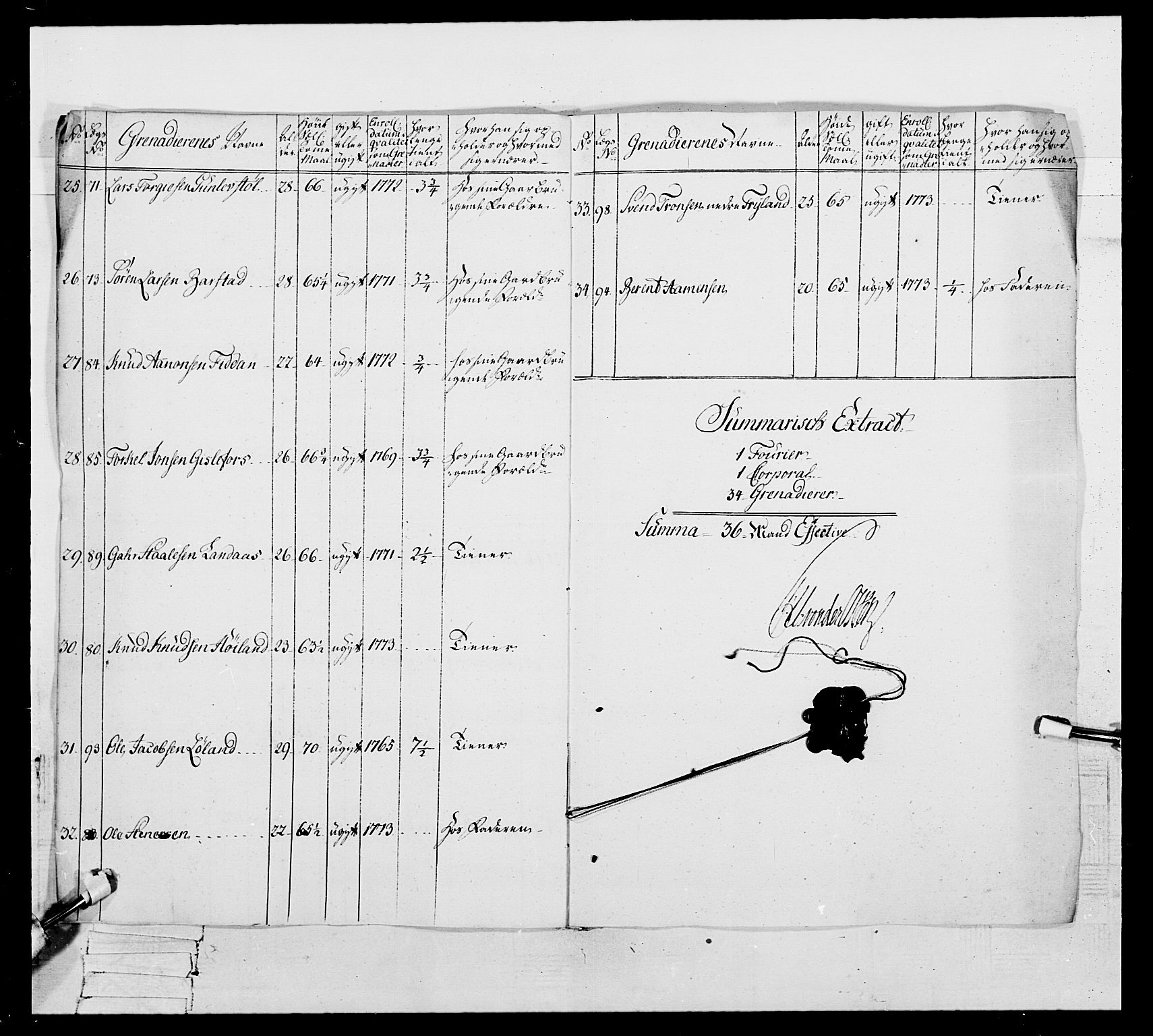 Generalitets- og kommissariatskollegiet, Det kongelige norske kommissariatskollegium, AV/RA-EA-5420/E/Eh/L0105: 2. Vesterlenske nasjonale infanteriregiment, 1766-1773, p. 418