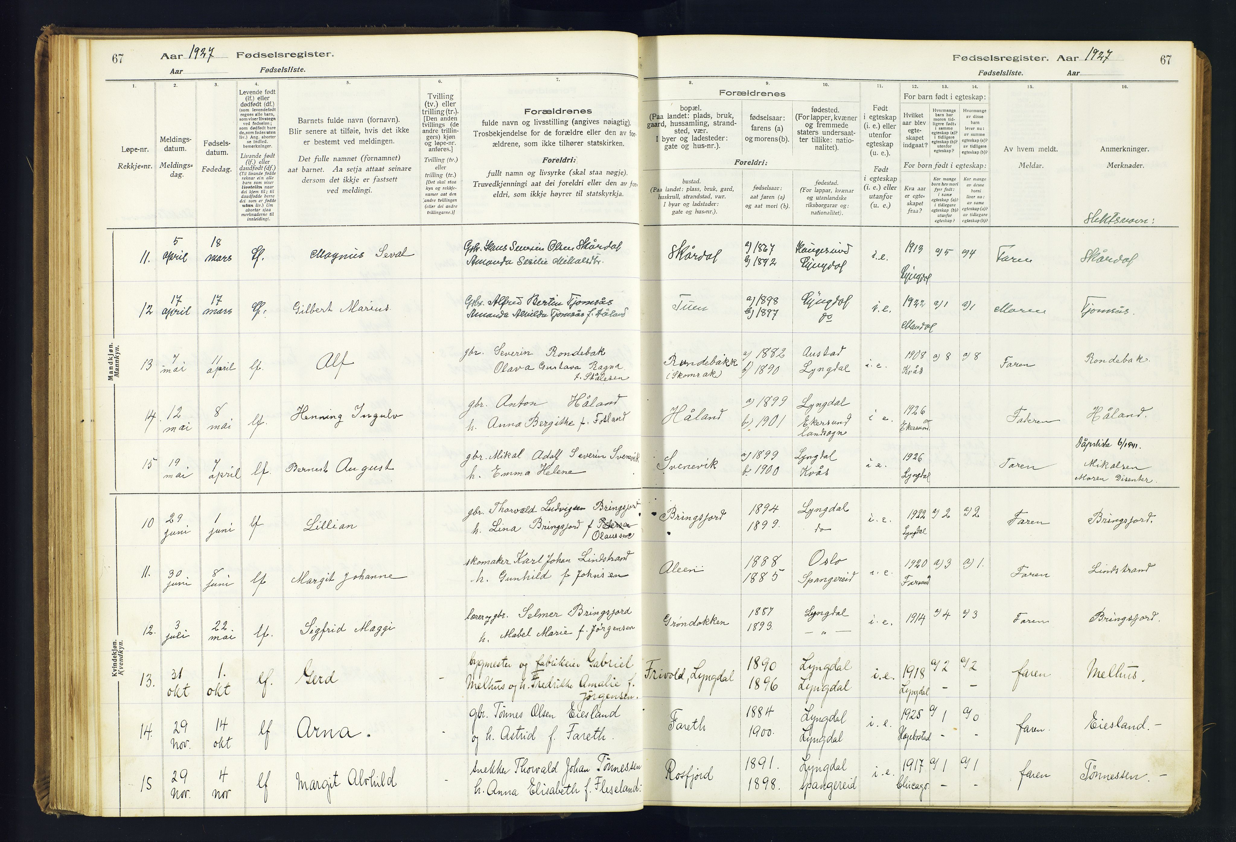 Lyngdal sokneprestkontor, AV/SAK-1111-0029/J/Ja/L0001: Birth register no. A-VI-26, 1916-1951, p. 67