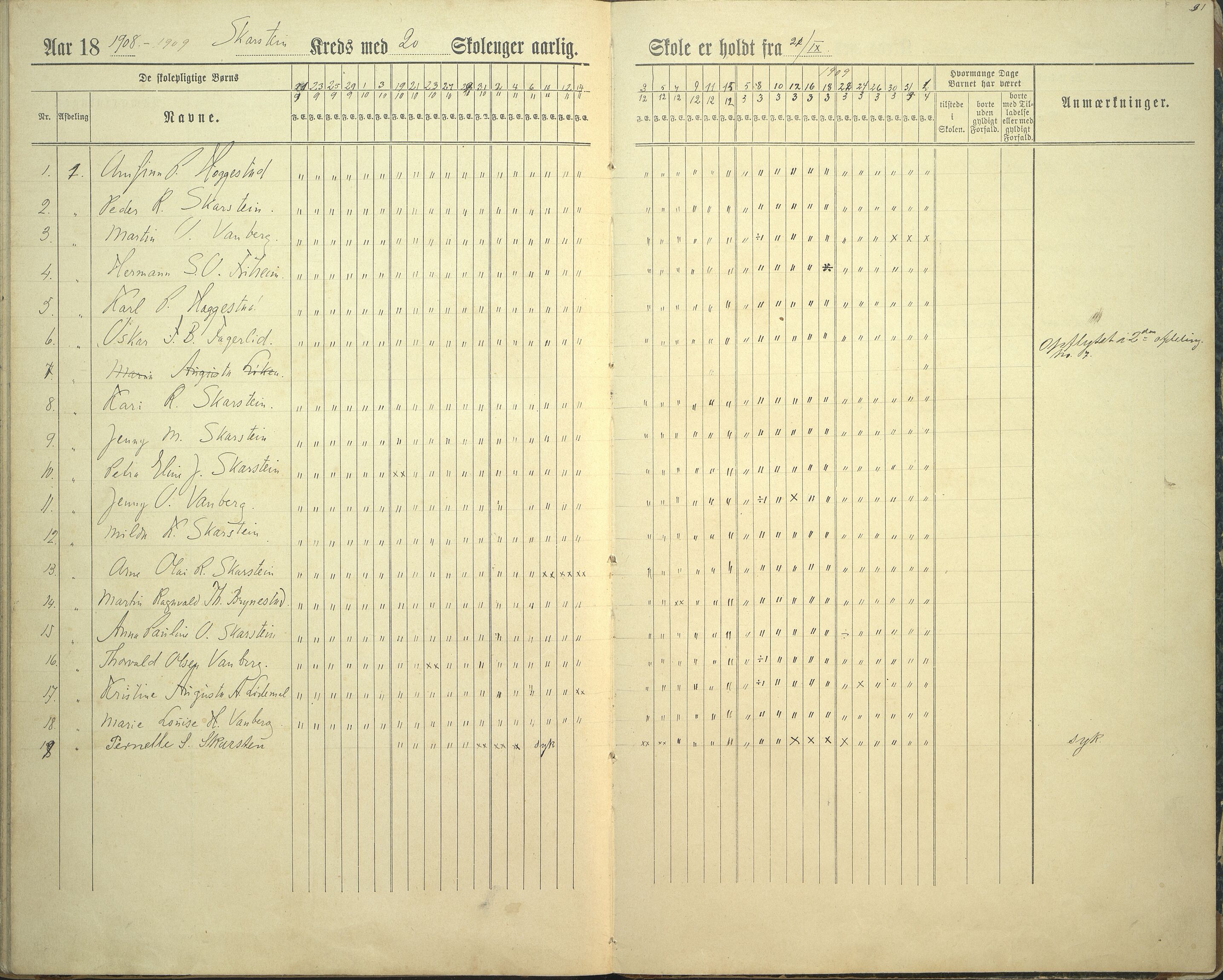 Innvik kommune. Rake skule, VLFK/K-14470.520.23/543/L0002: dagbok for Rake skule og Skarstein skule, 1894-1909, p. 91