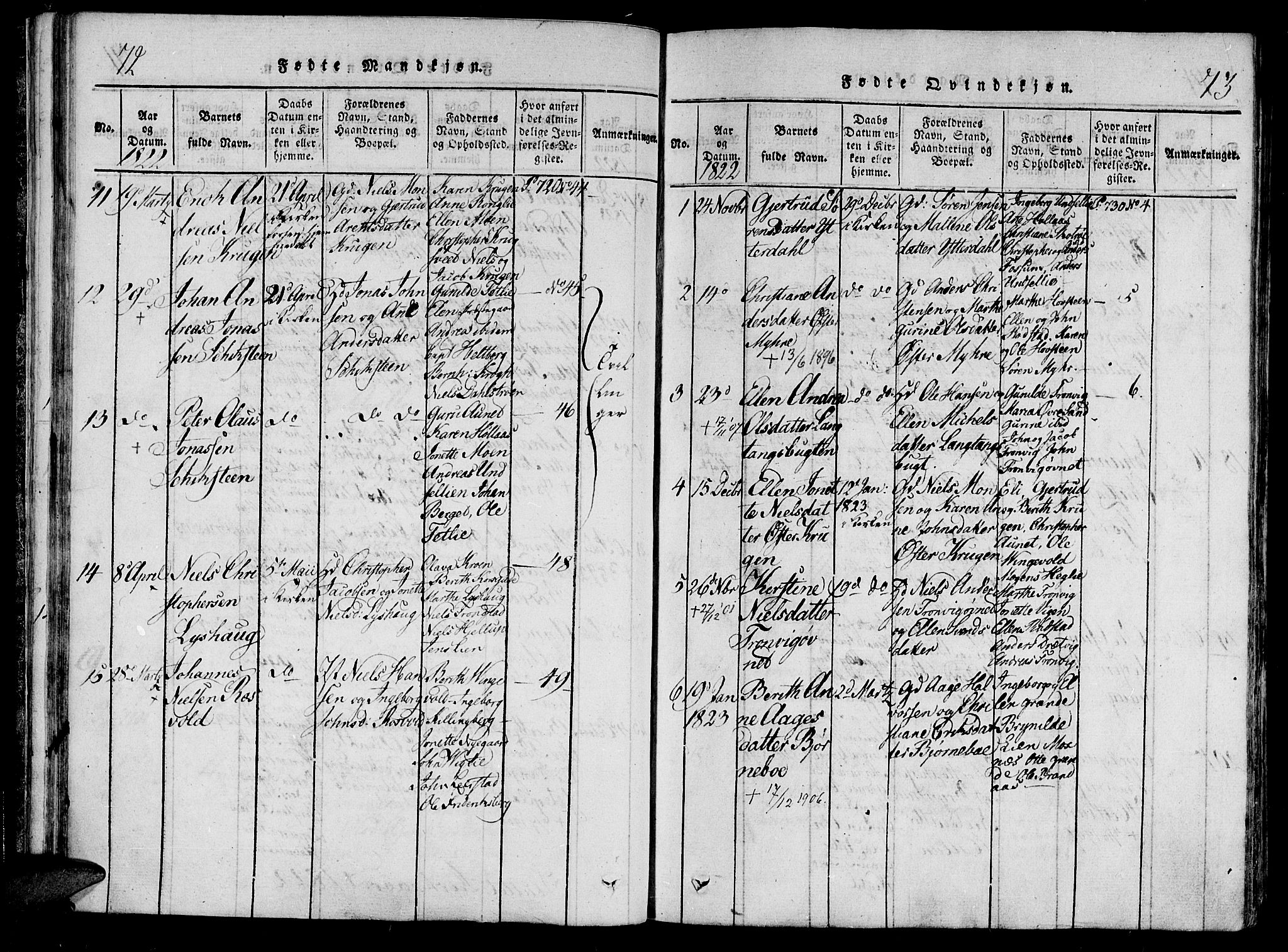 Ministerialprotokoller, klokkerbøker og fødselsregistre - Nord-Trøndelag, SAT/A-1458/701/L0005: Parish register (official) no. 701A05 /1, 1816-1825, p. 72-73