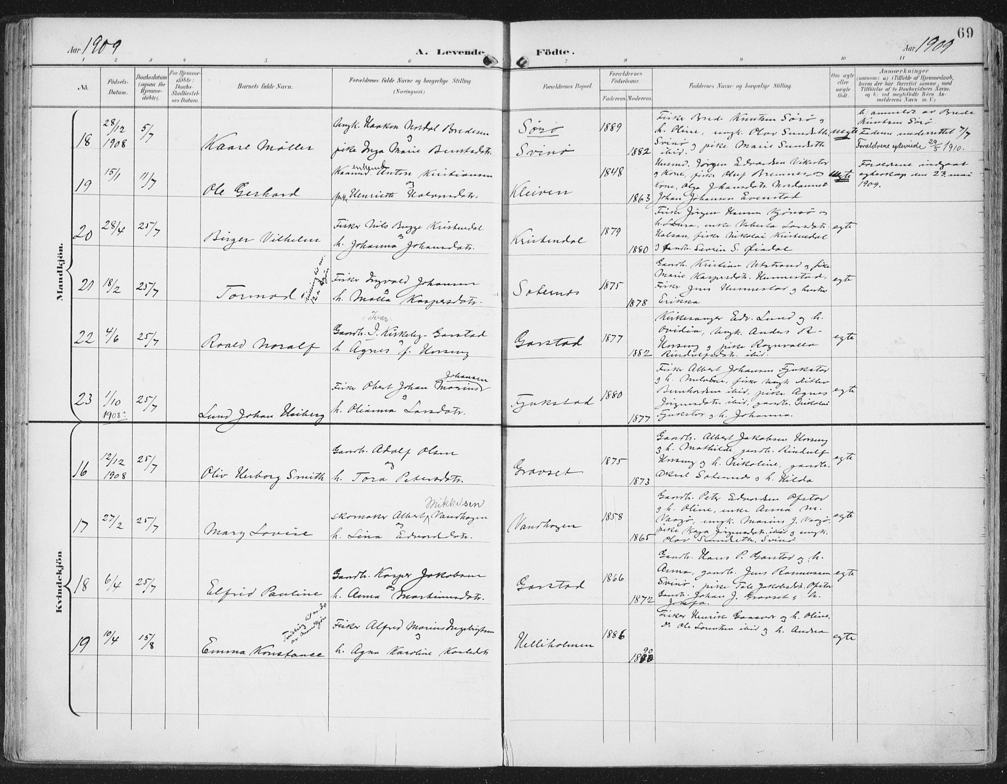 Ministerialprotokoller, klokkerbøker og fødselsregistre - Nord-Trøndelag, SAT/A-1458/786/L0688: Parish register (official) no. 786A04, 1899-1912, p. 69