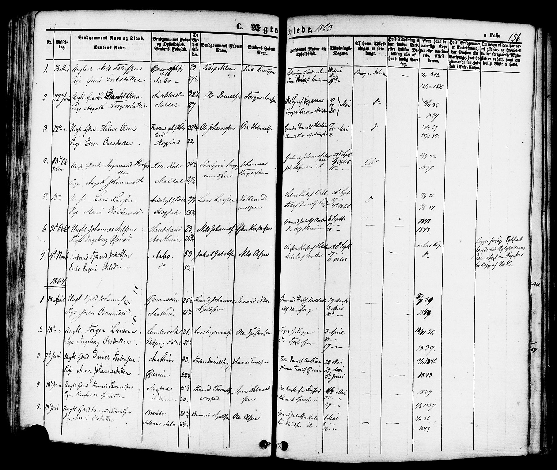 Sand sokneprestkontor, AV/SAST-A-101848/01/III/L0004: Parish register (official) no. A 4, 1859-1880, p. 156