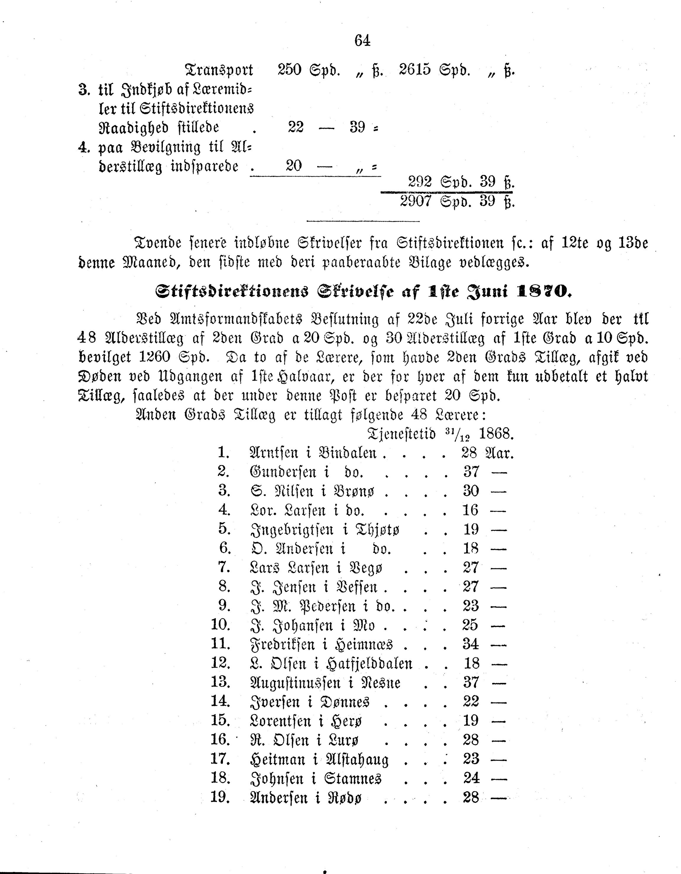 Nordland Fylkeskommune. Fylkestinget, AIN/NFK-17/176/A/Ac/L0006: Fylkestingsforhandlinger 1870, 1870