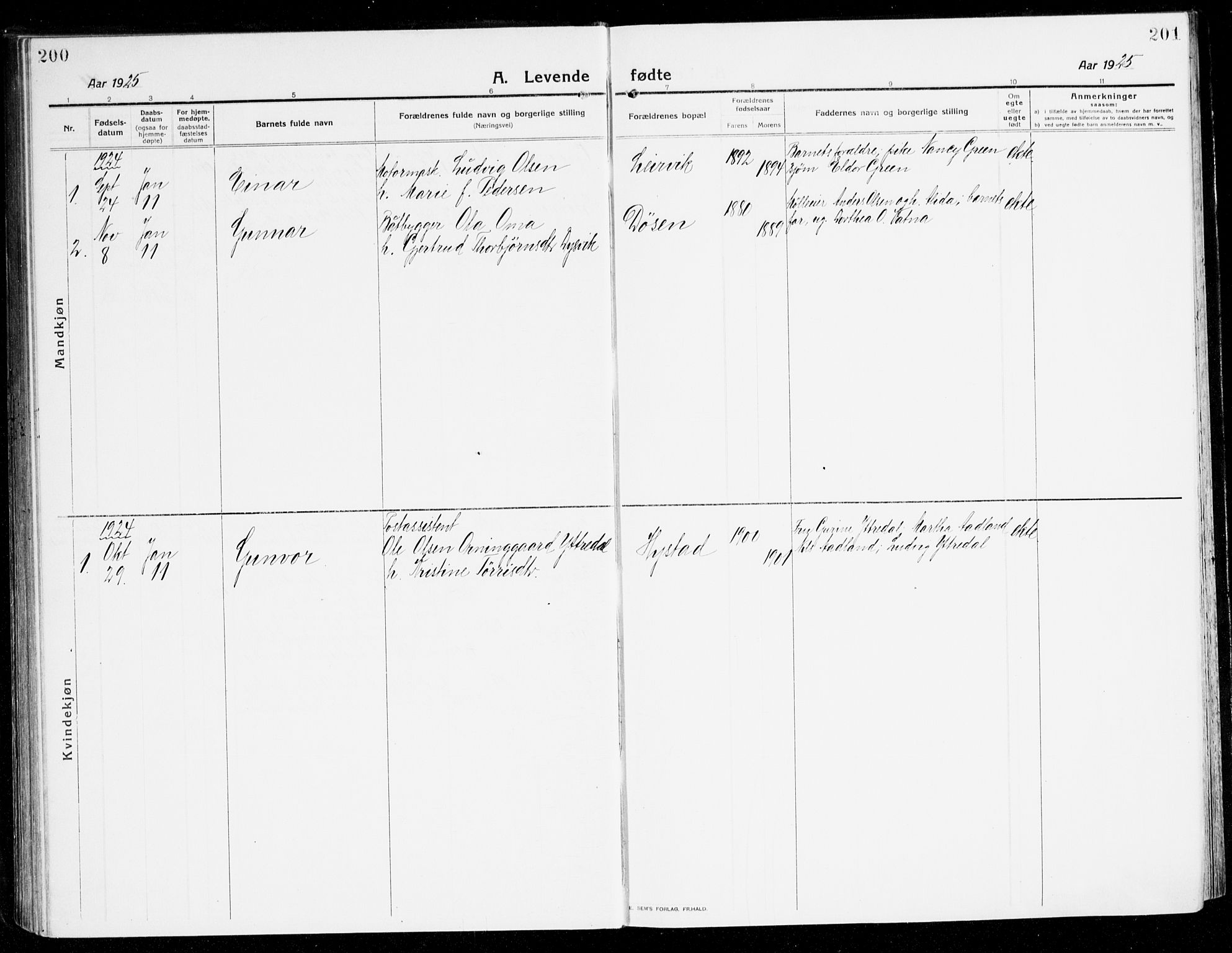 Stord sokneprestembete, SAB/A-78201/H/Haa: Parish register (official) no. B 3, 1913-1925, p. 200-201
