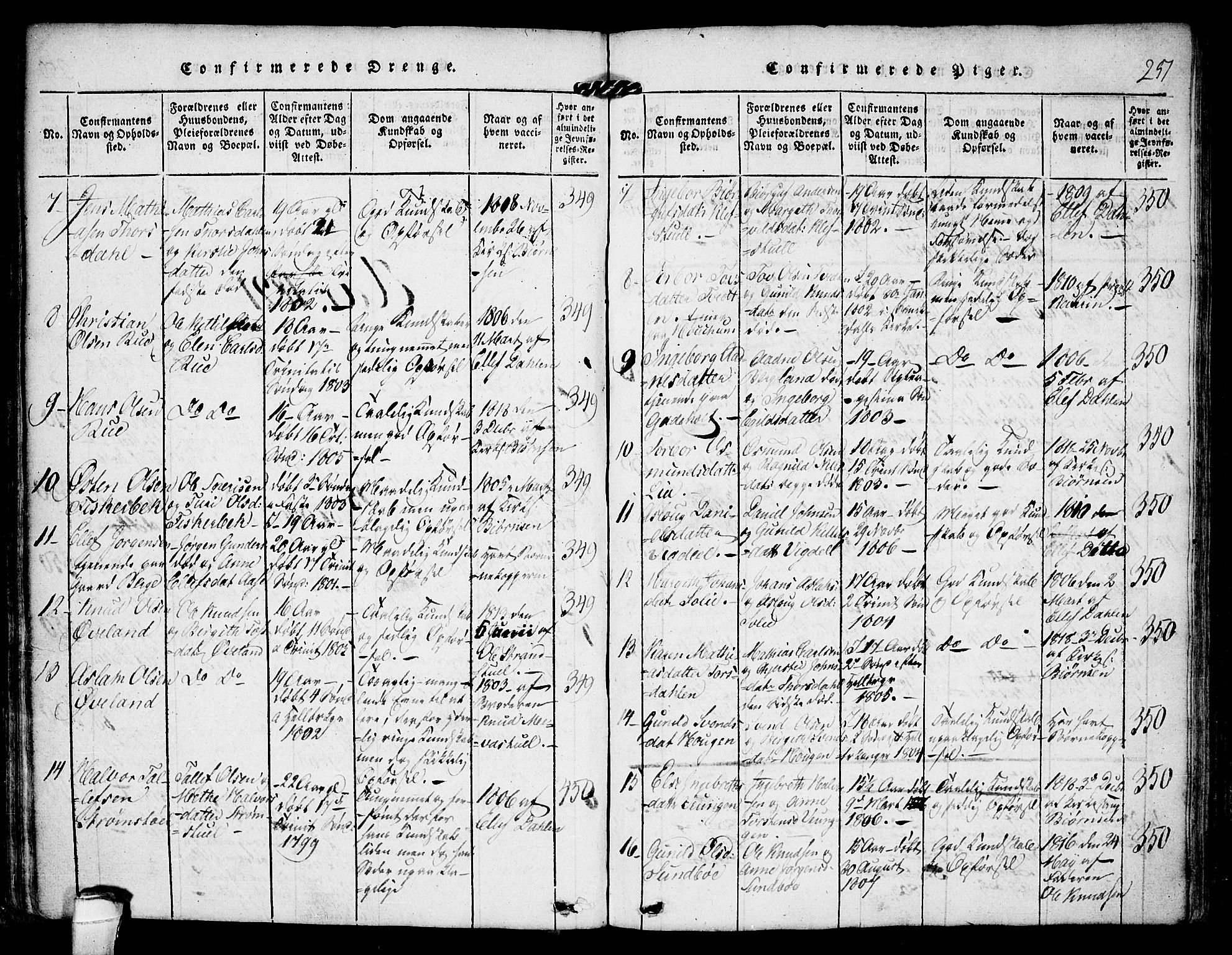 Kviteseid kirkebøker, SAKO/A-276/F/Fa/L0005: Parish register (official) no. I 5, 1815-1836, p. 251