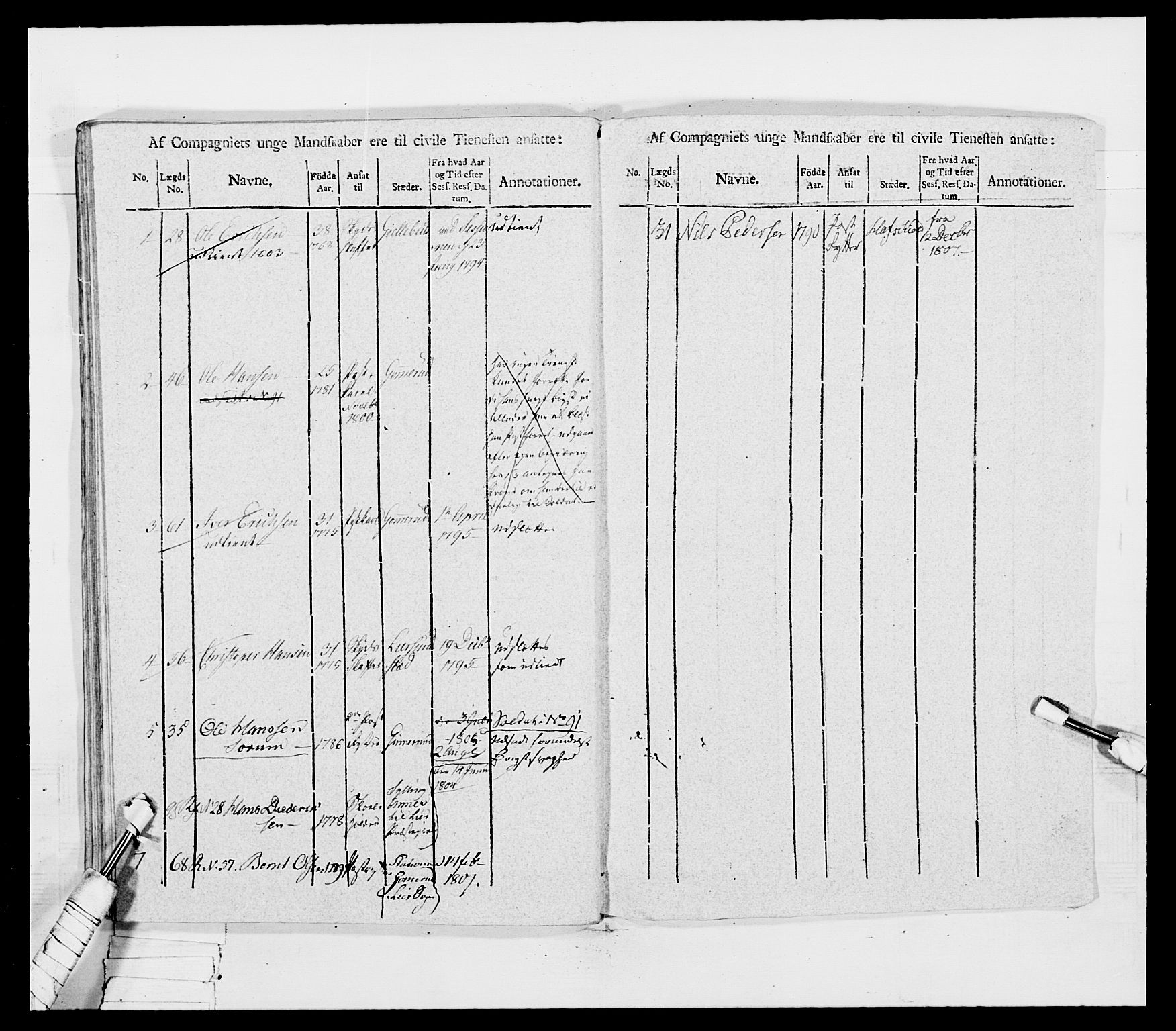 Generalitets- og kommissariatskollegiet, Det kongelige norske kommissariatskollegium, RA/EA-5420/E/Eh/L0032a: Nordafjelske gevorbne infanteriregiment, 1806, p. 438