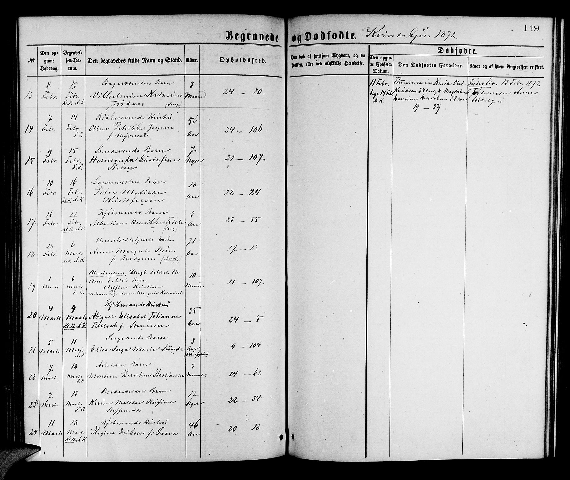 Korskirken sokneprestembete, AV/SAB-A-76101/H/Hab: Parish register (copy) no. E 3, 1871-1883, p. 149