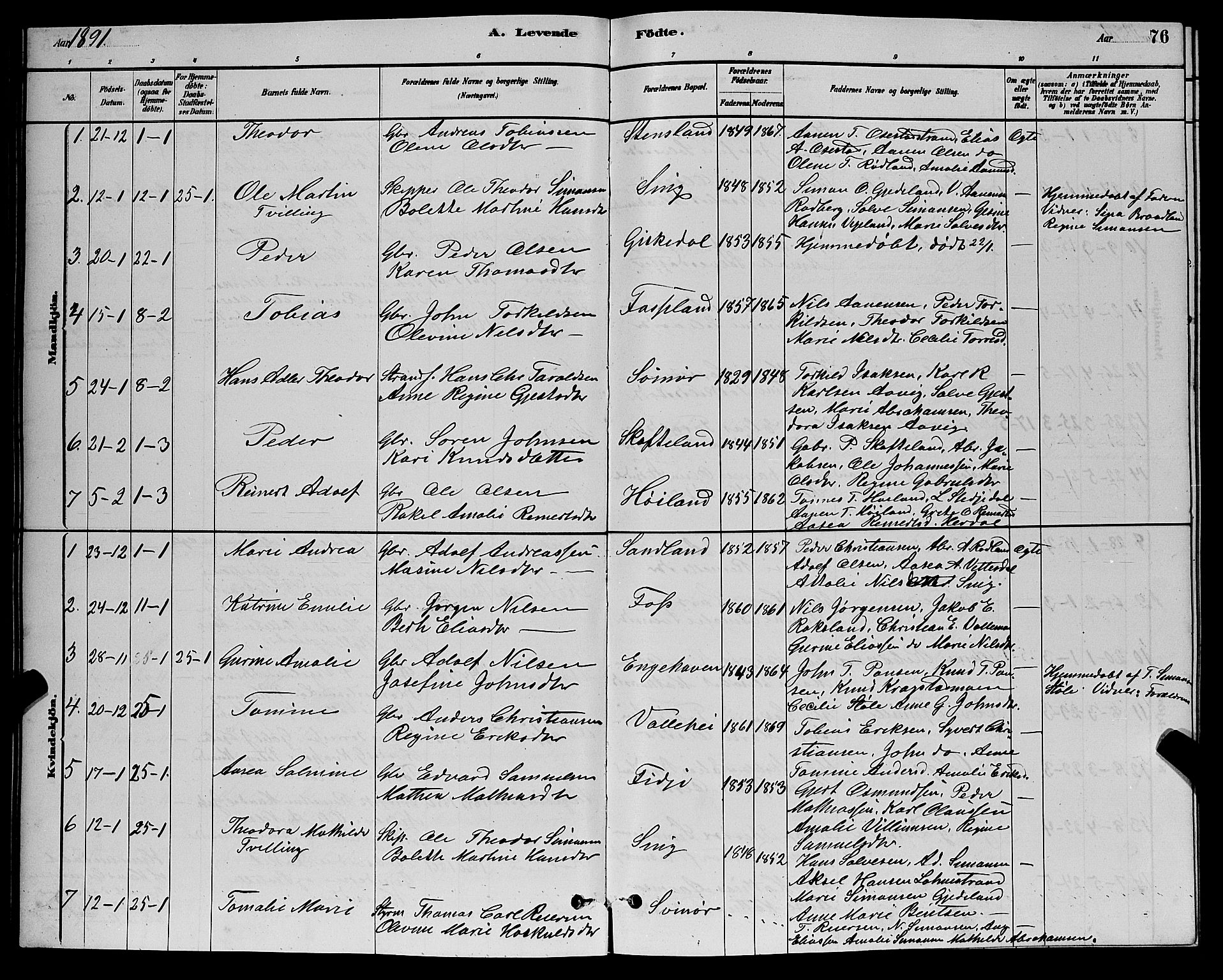 Sør-Audnedal sokneprestkontor, AV/SAK-1111-0039/F/Fb/Fbb/L0005: Parish register (copy) no. B 5, 1880-1892, p. 76