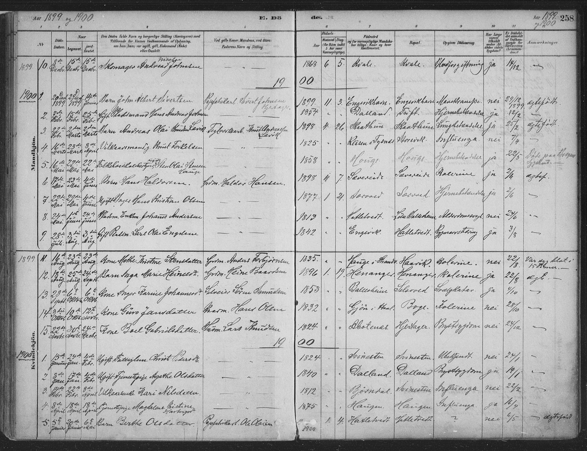 Fusa sokneprestembete, SAB/A-75401/H/Haa: Parish register (official) no. D 1, 1880-1938, p. 258