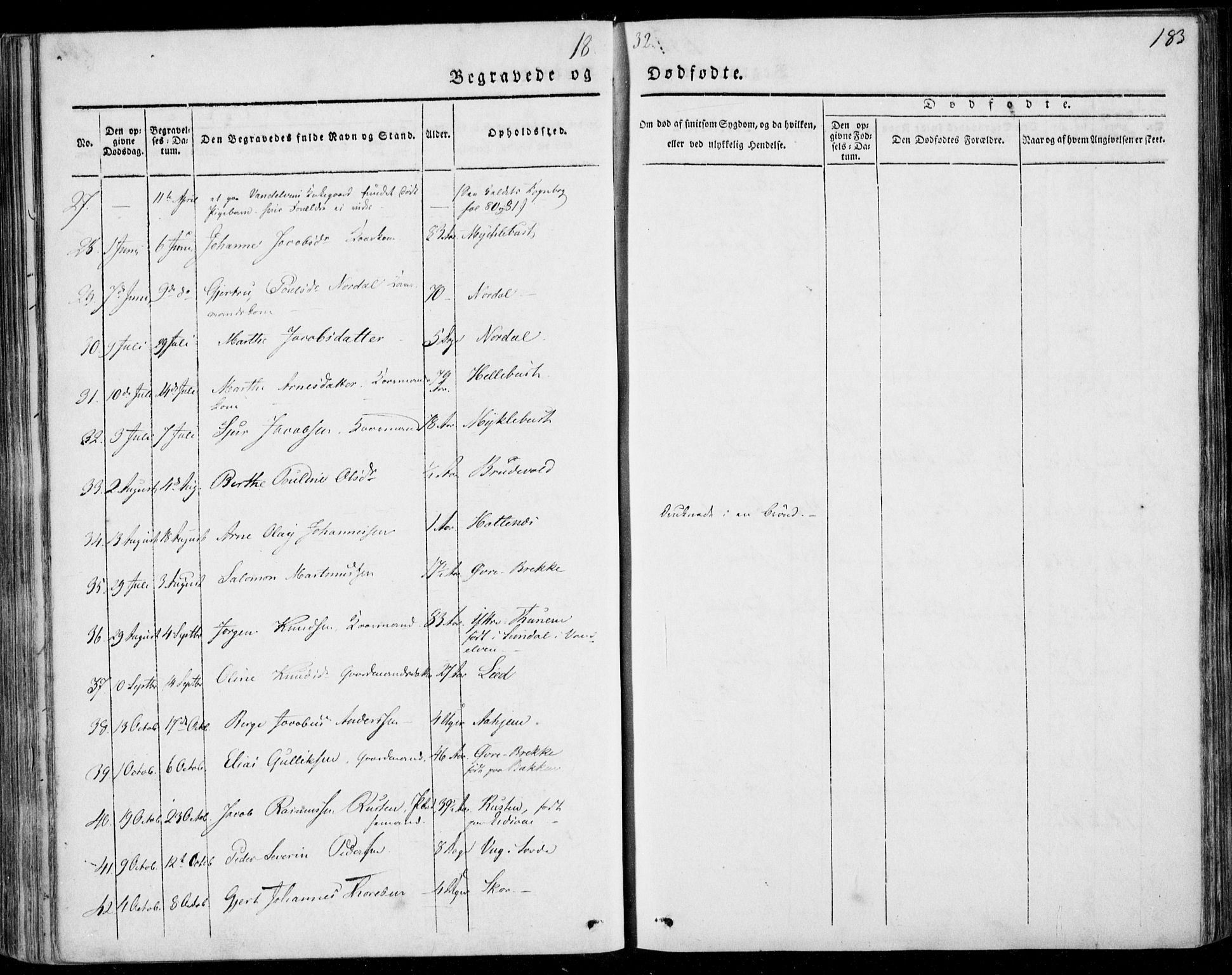 Ministerialprotokoller, klokkerbøker og fødselsregistre - Møre og Romsdal, AV/SAT-A-1454/501/L0005: Parish register (official) no. 501A05, 1831-1844, p. 183